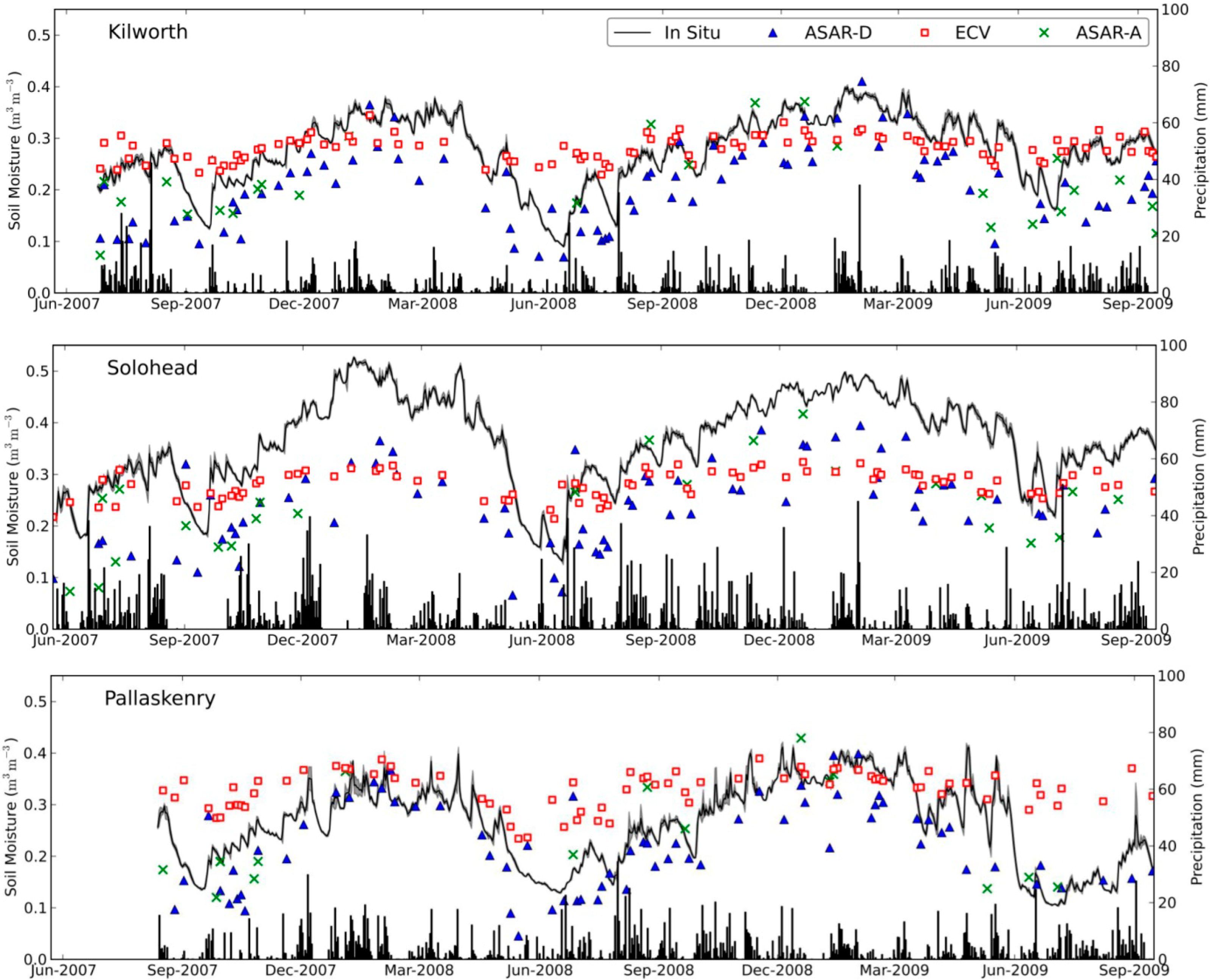 Remotesensing 06 08190f2 1024