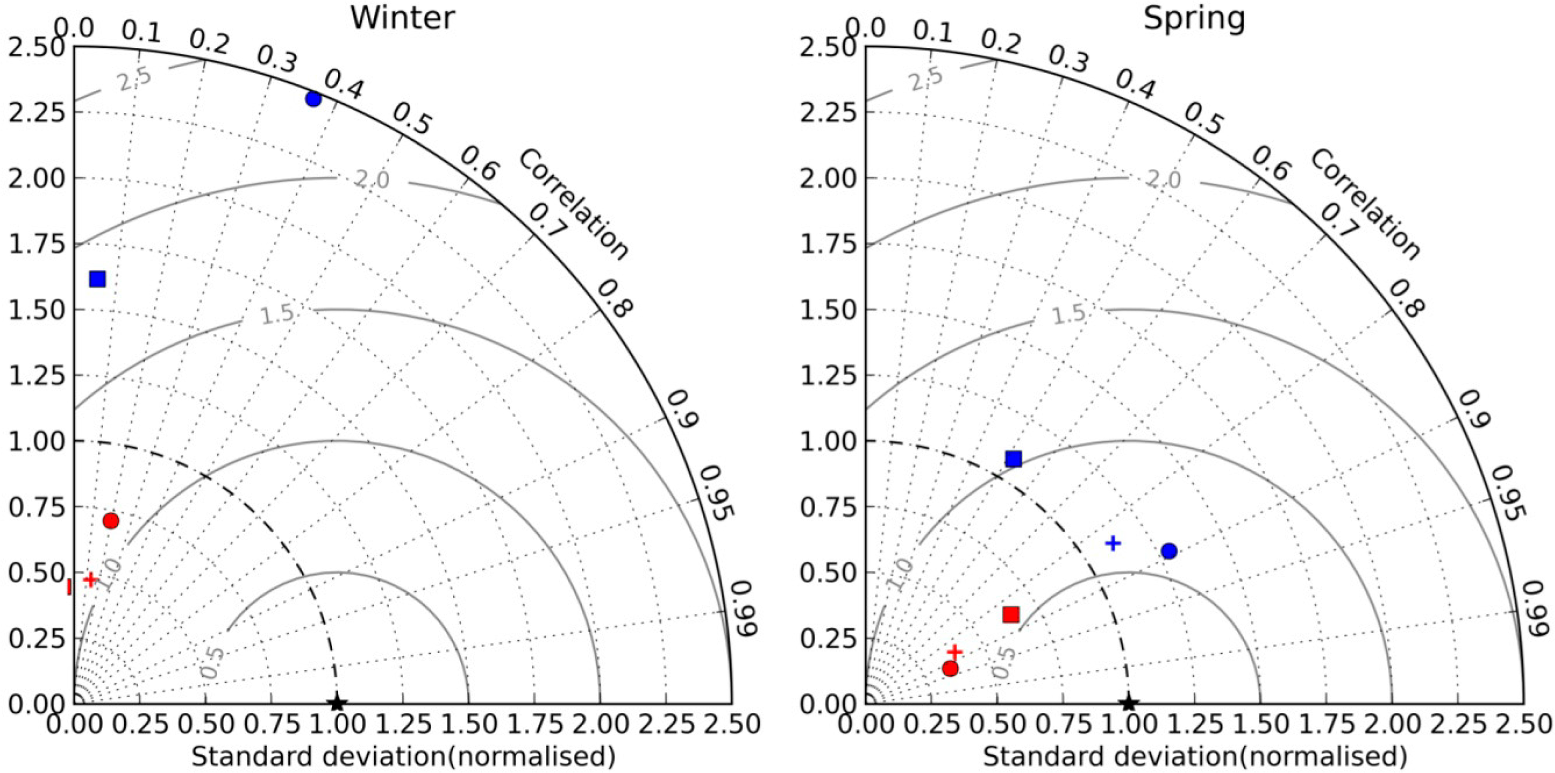 Remotesensing 06 08190f4a 1024