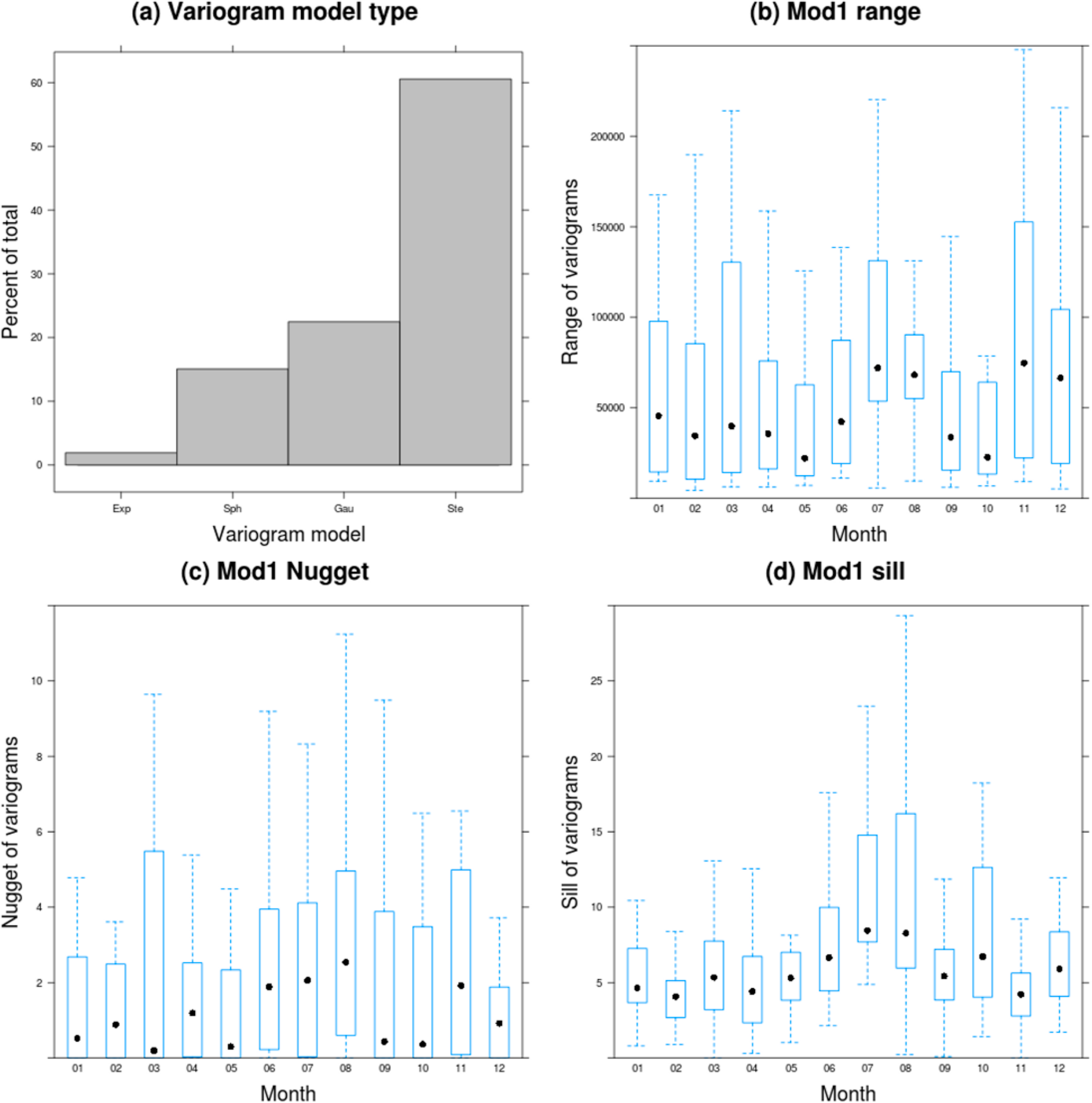 Remotesensing 06 08639f10 1024