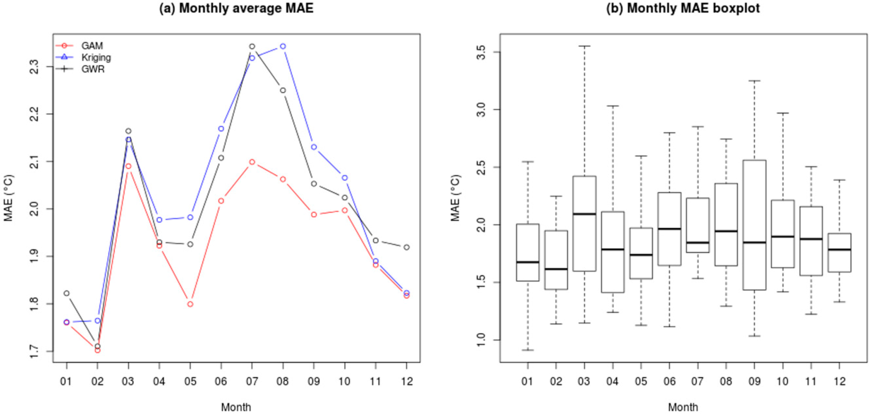 Remotesensing 06 08639f14 1024