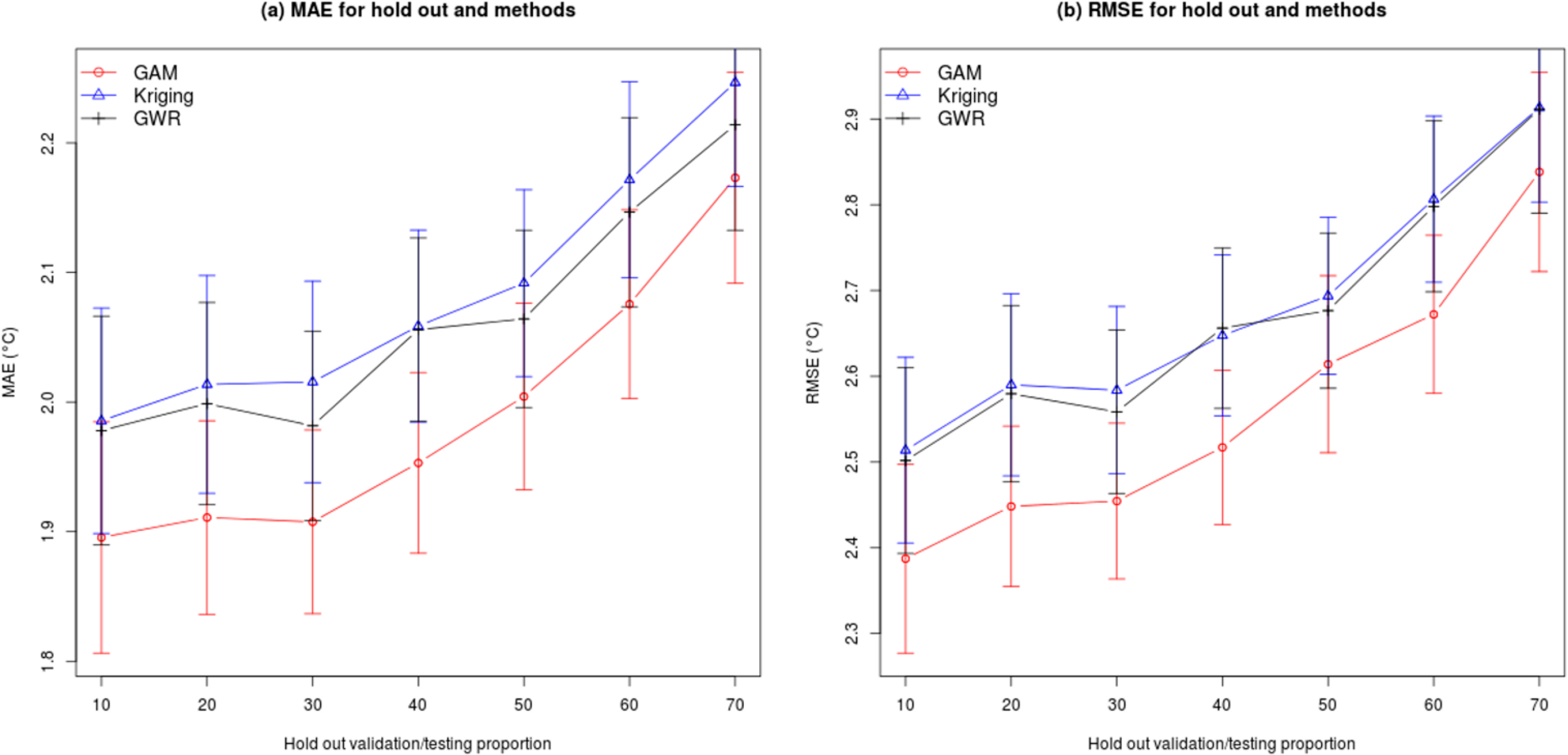 Remotesensing 06 08639f5 1024