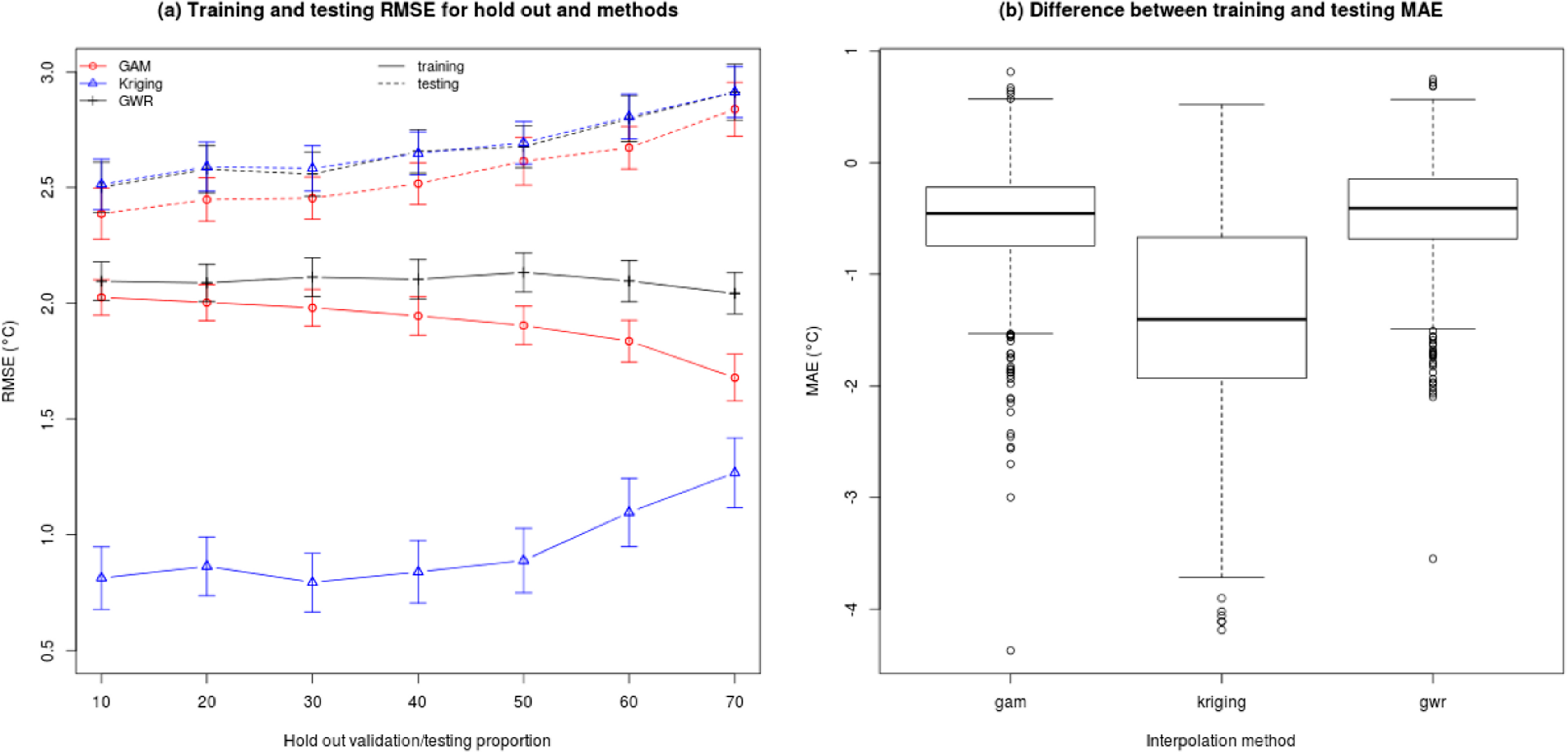 Remotesensing 06 08639f6 1024