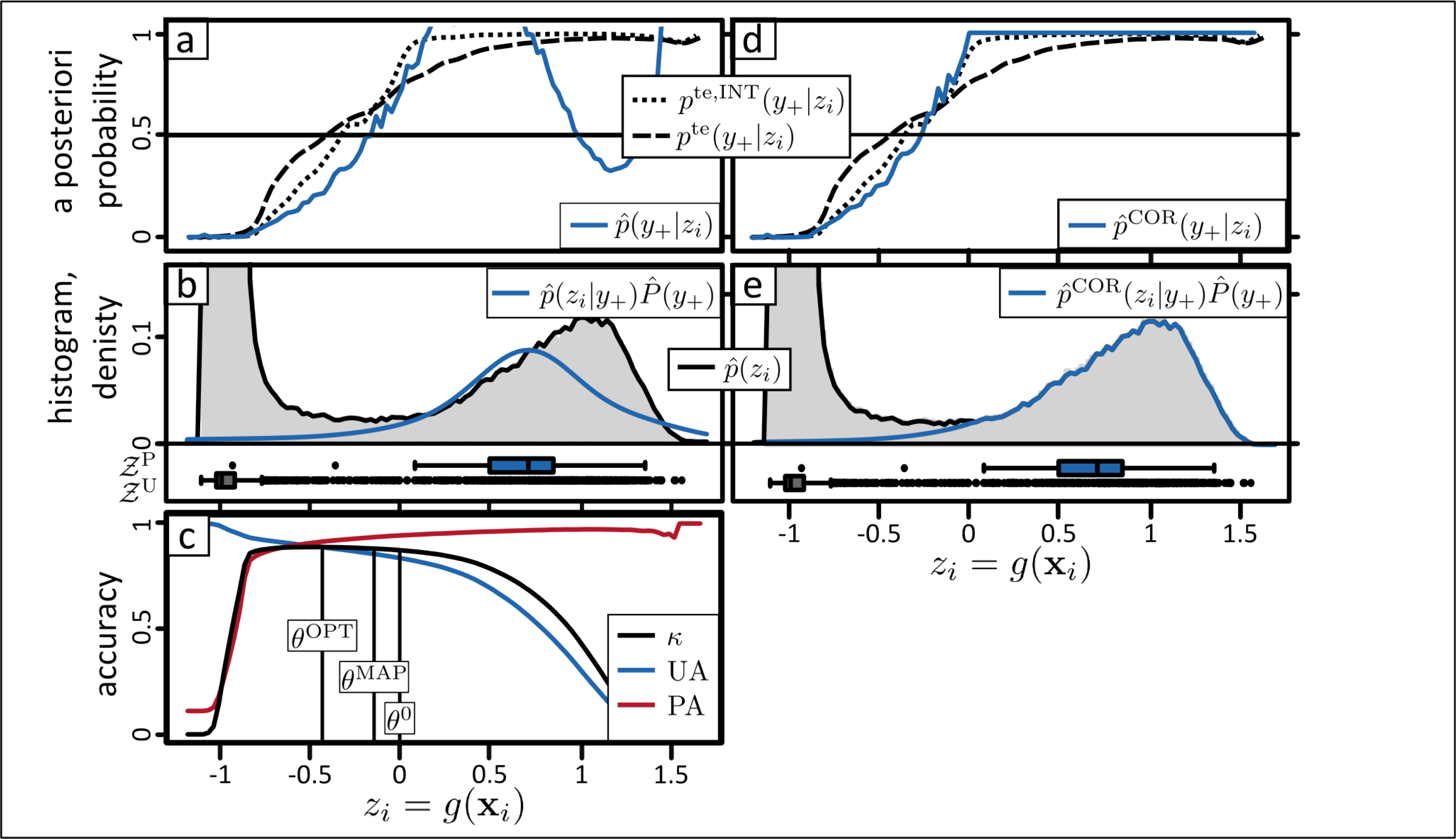 Remotesensing 06 08779f3 1024