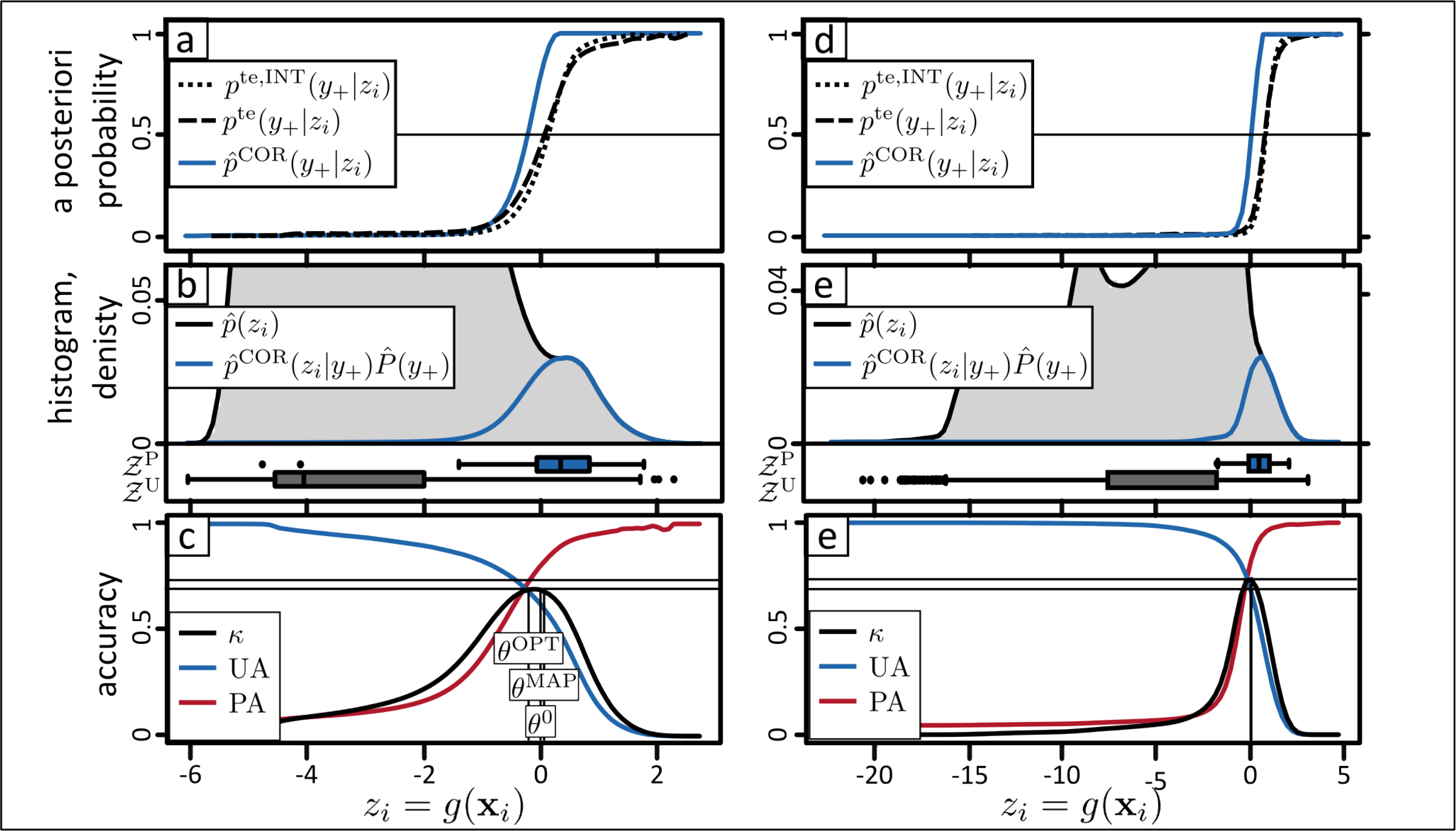 Remotesensing 06 08779f6 1024