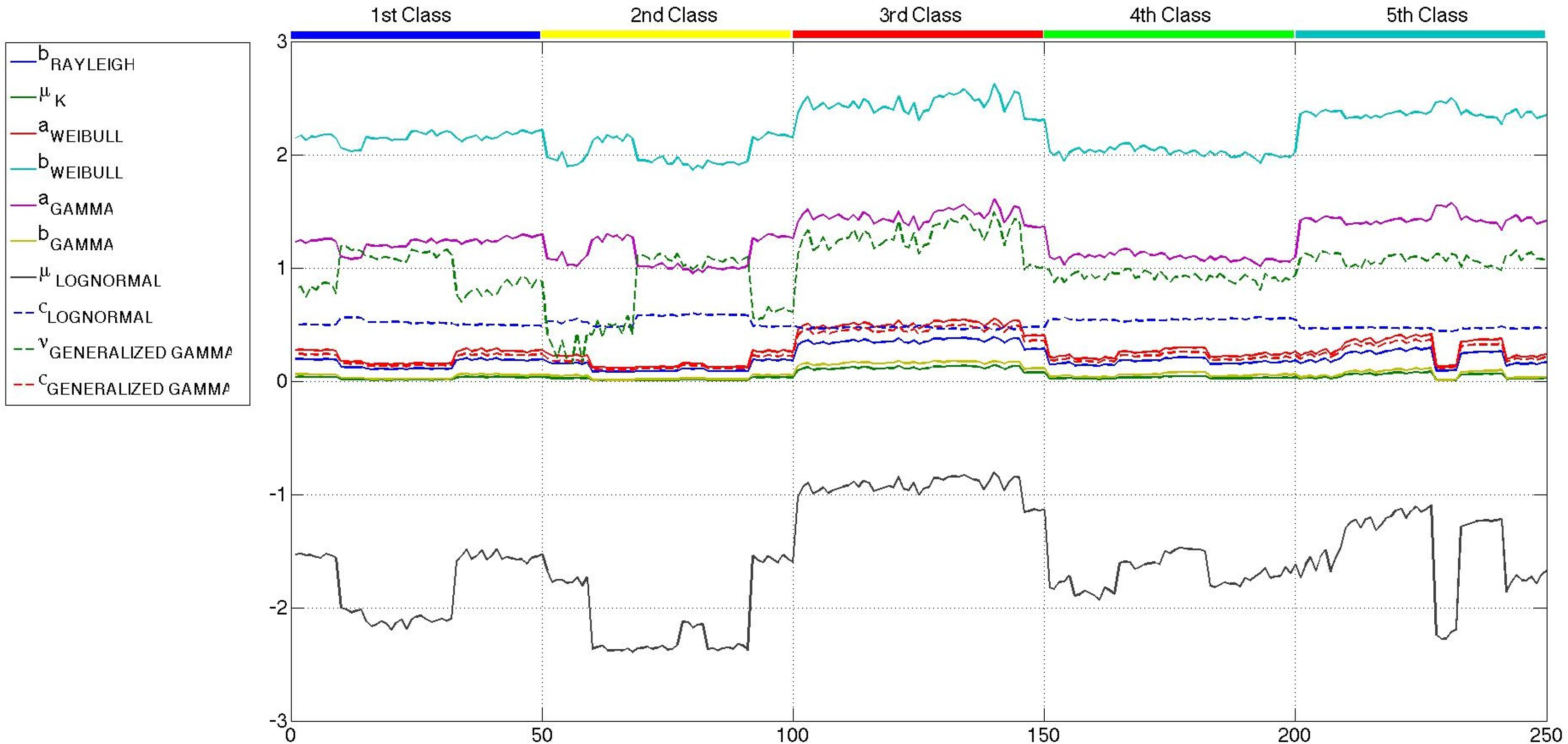 Remotesensing 06 09379f10 1024