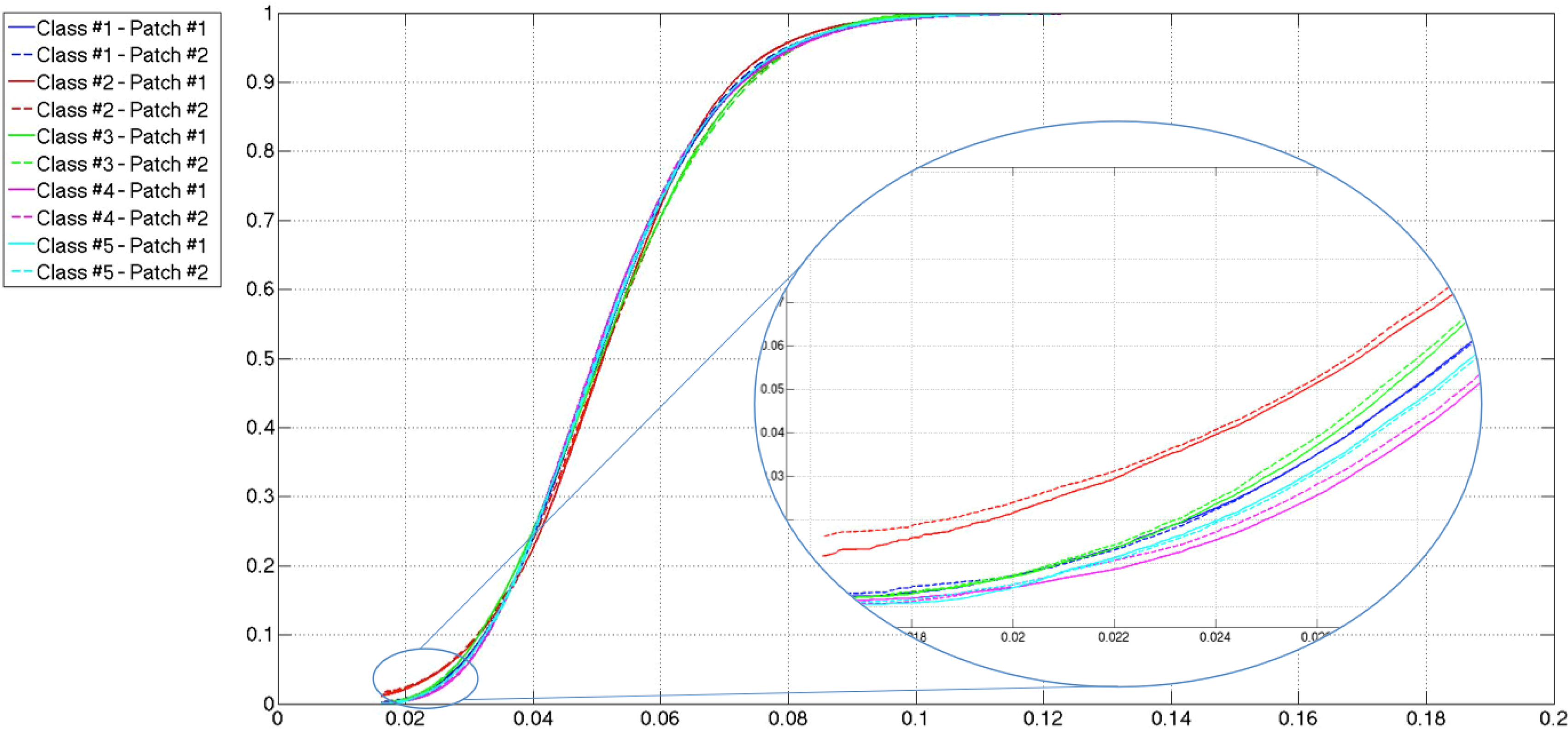 Remotesensing 06 09379f14 1024