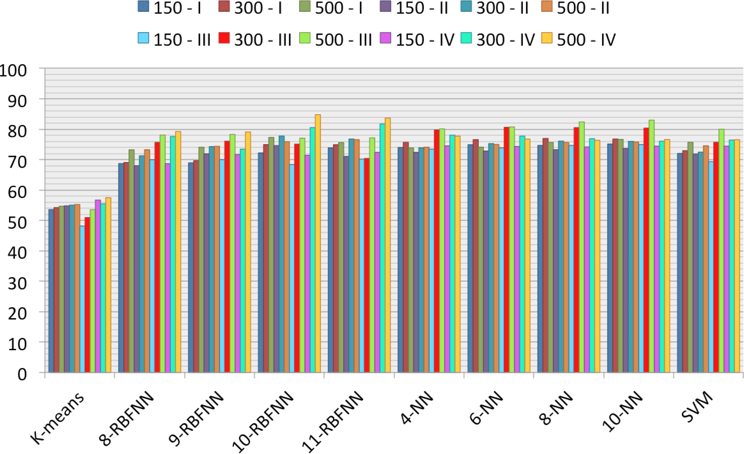 Remotesensing 06 09379f15 1024