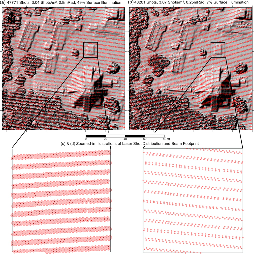 Remotesensing 06 09951f11 1024