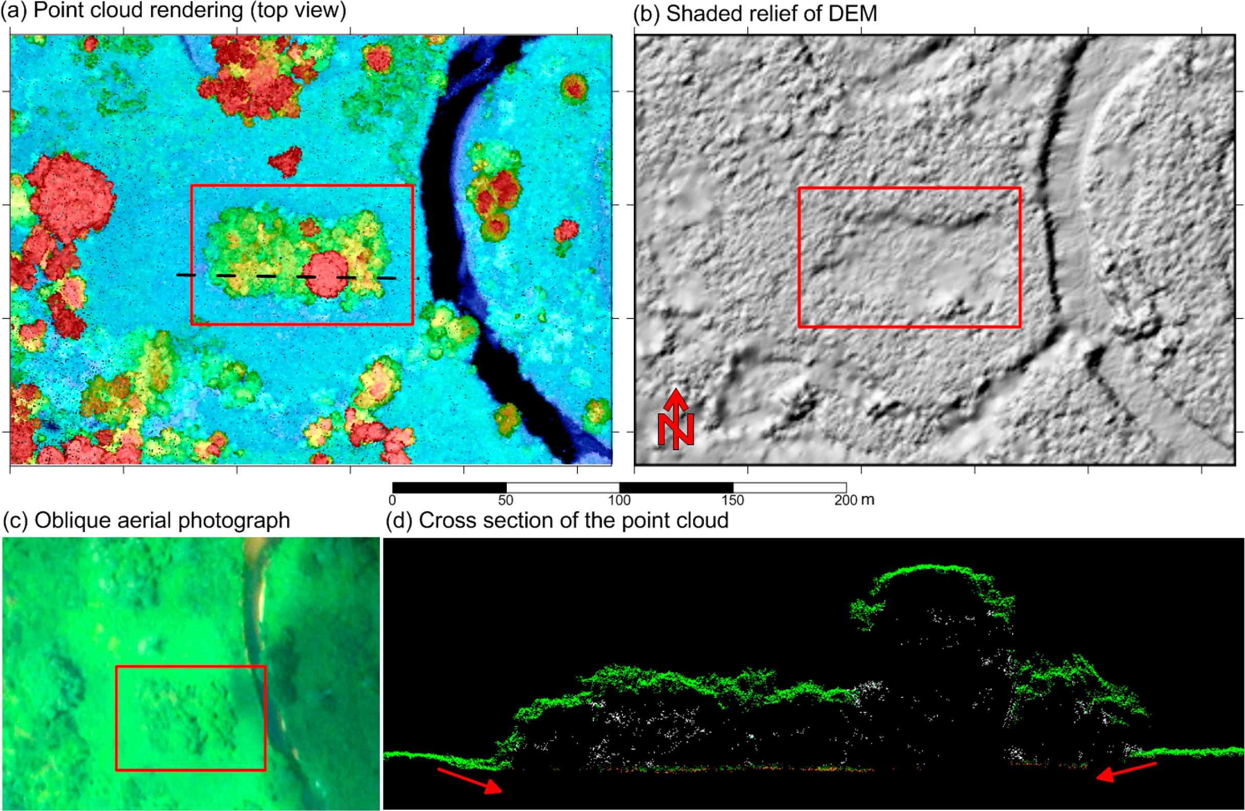 Remotesensing 06 09951f14 1024