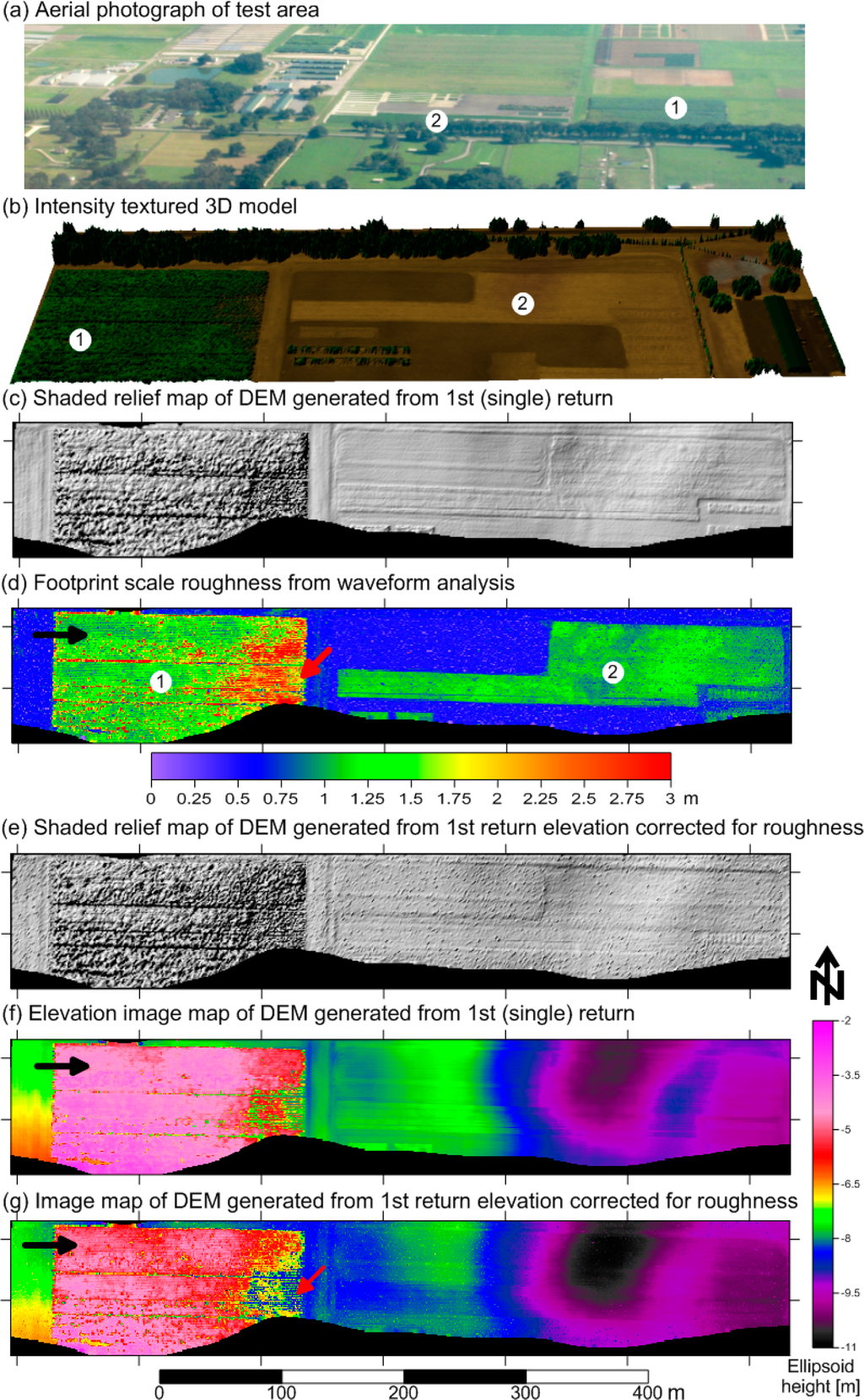 Remotesensing 06 09951f15 1024