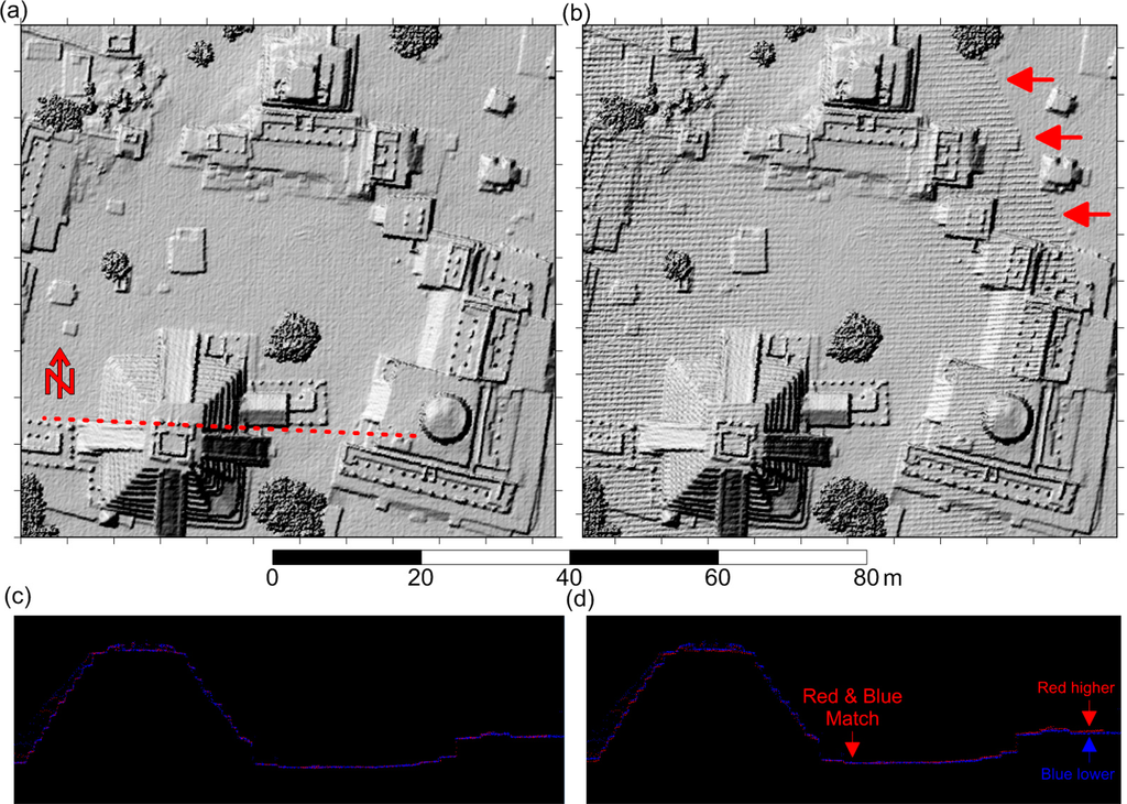 Remotesensing 06 09951f16 1024