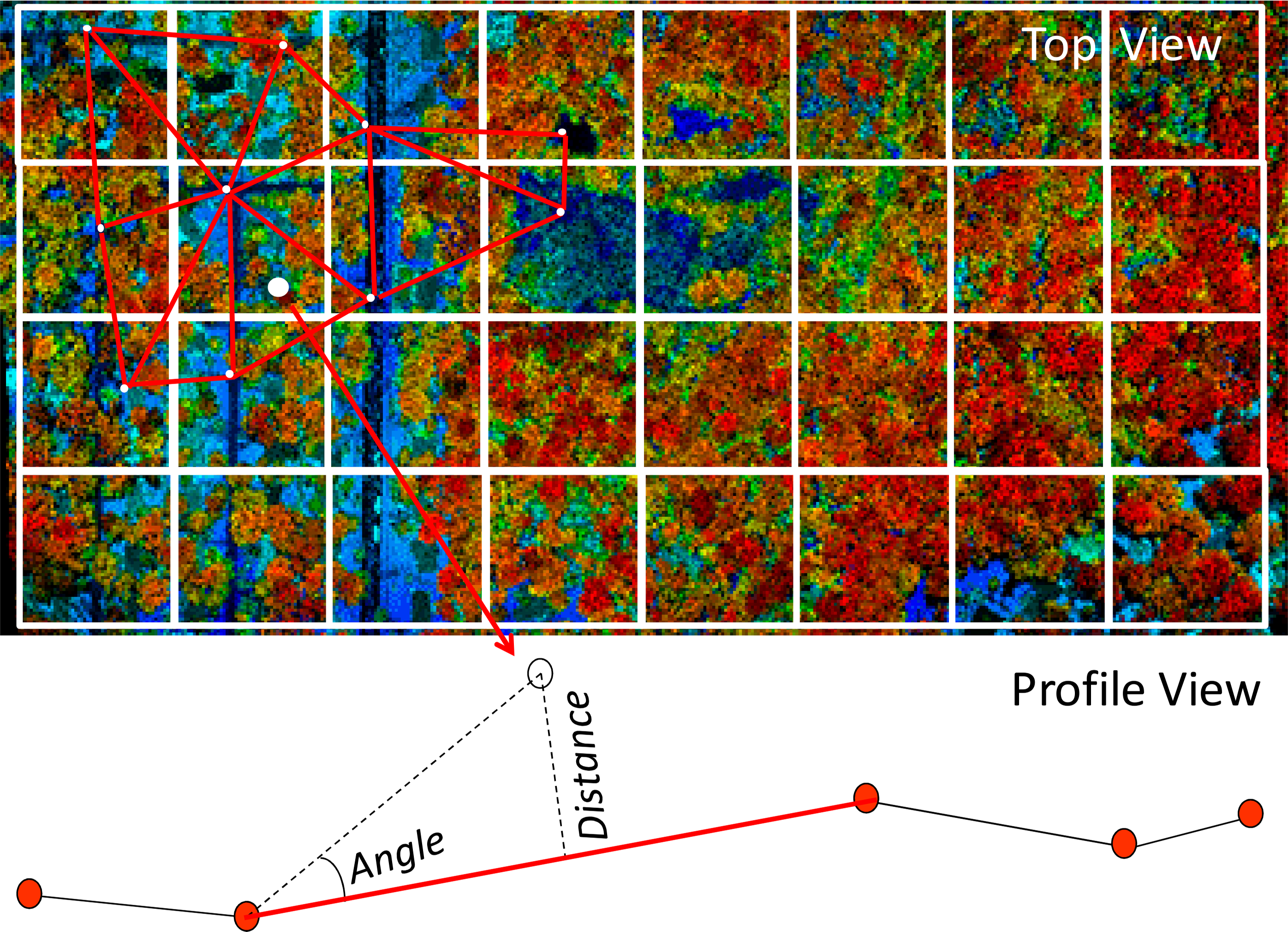 Remotesensing 06 09951f18 1024