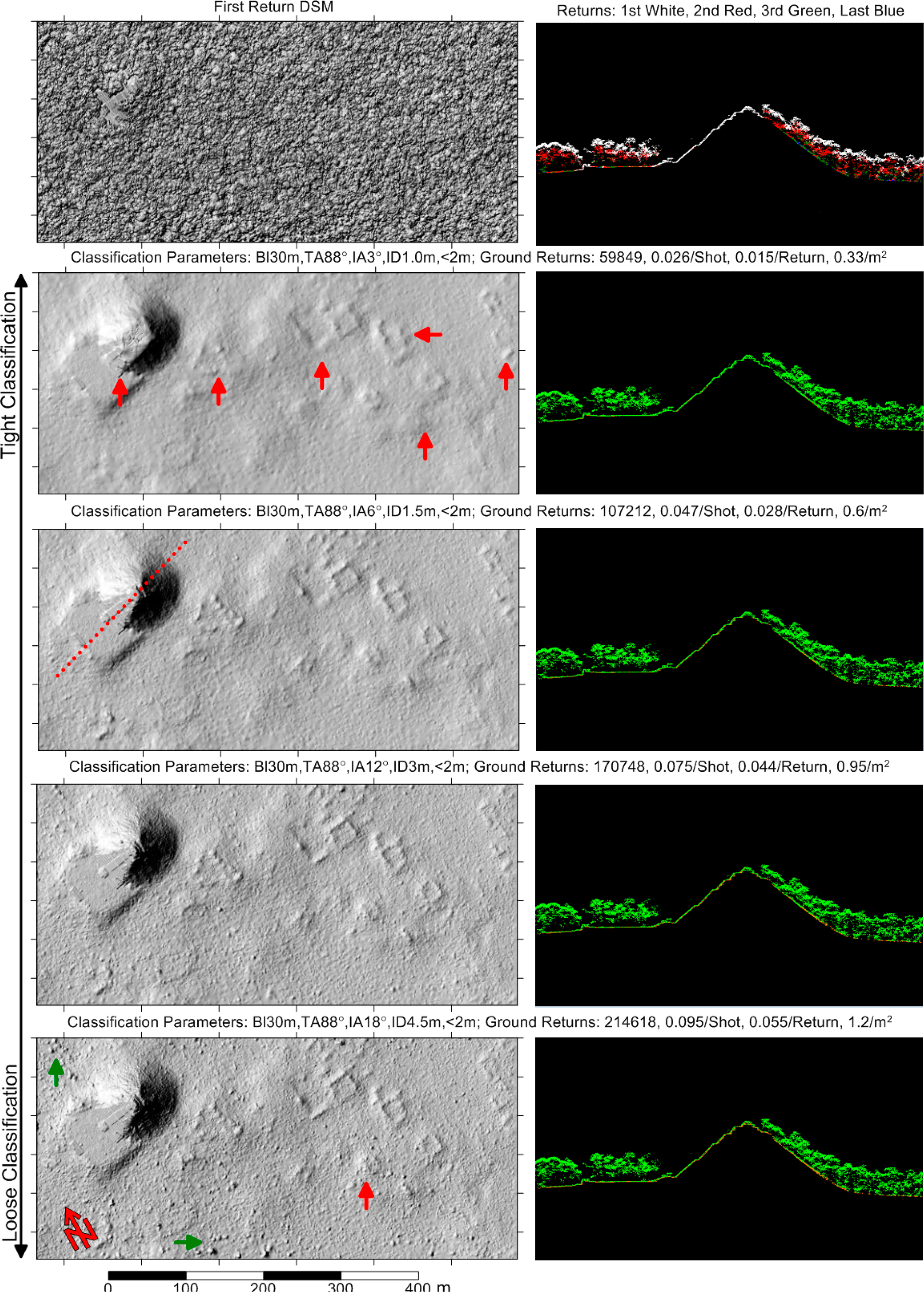 Remotesensing 06 09951f19 1024