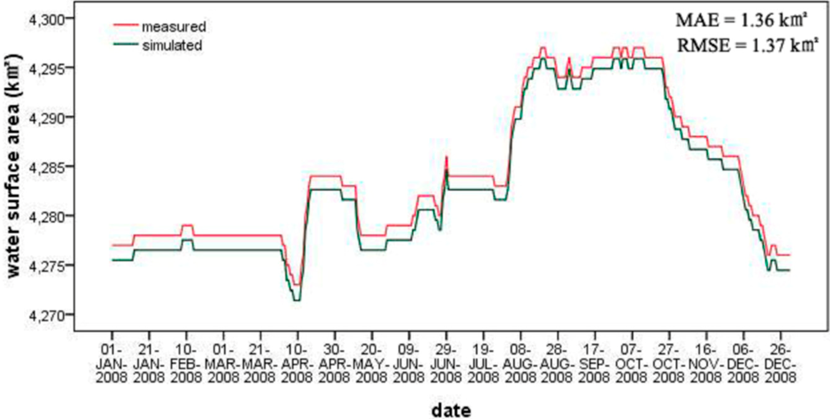 Remotesensing 06 10457 g012