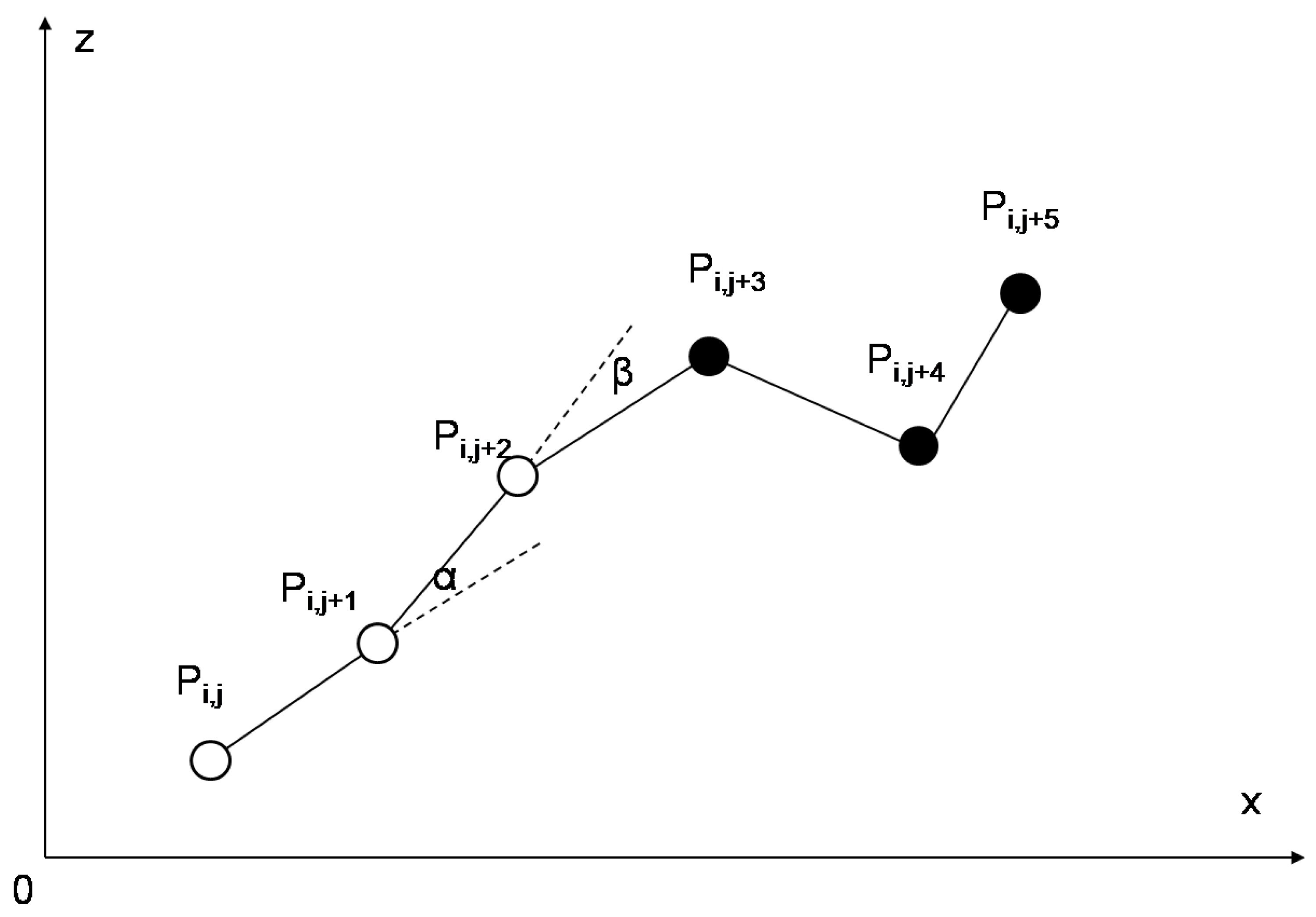 Remotesensing 06 10733 g002