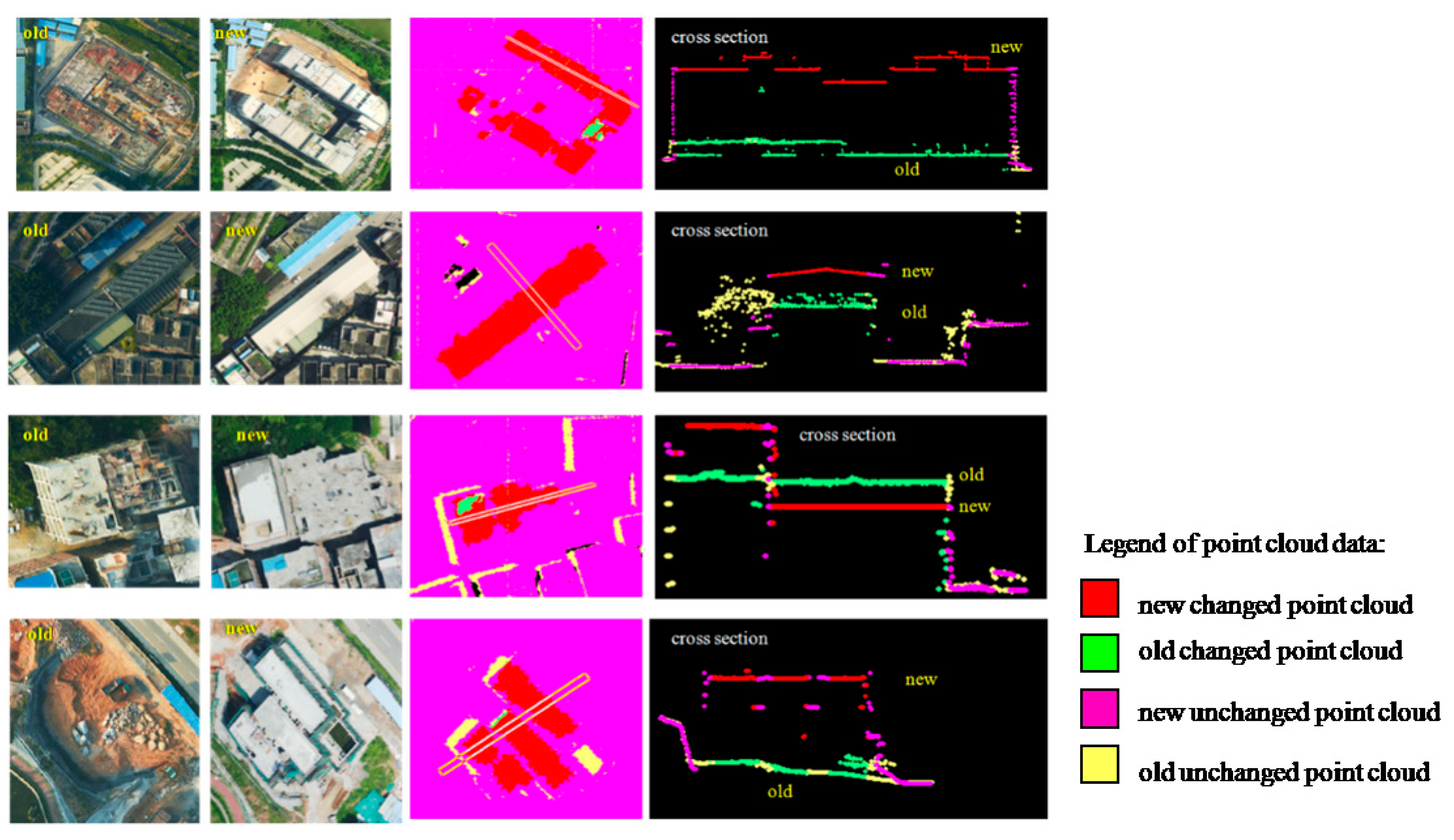 Remotesensing 06 10733 g006