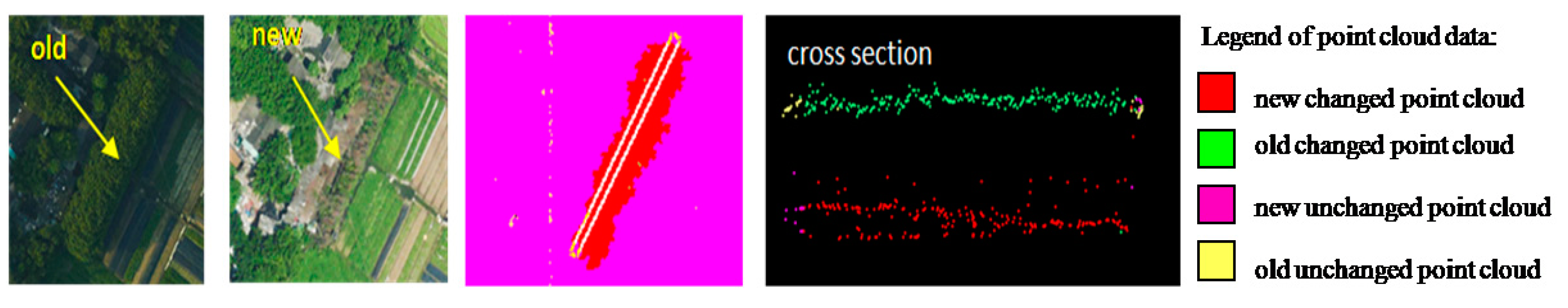 Remotesensing 06 10733 g009