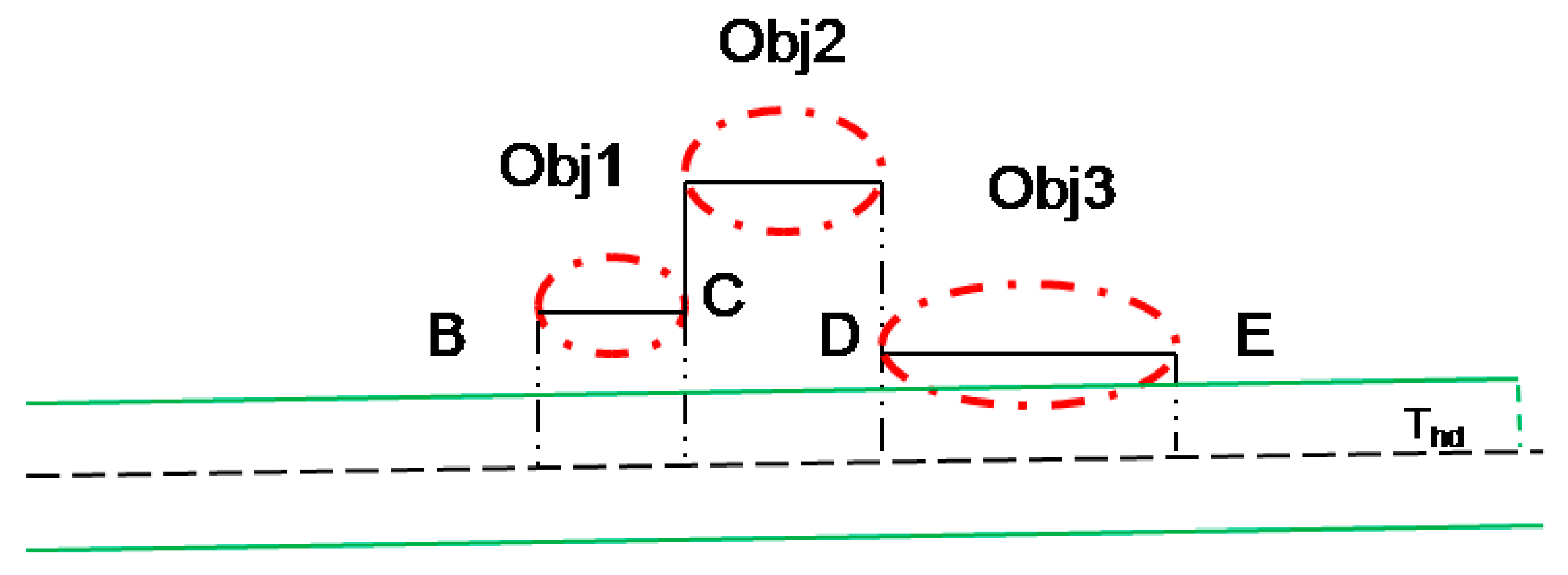 Remotesensing 06 10733 g012
