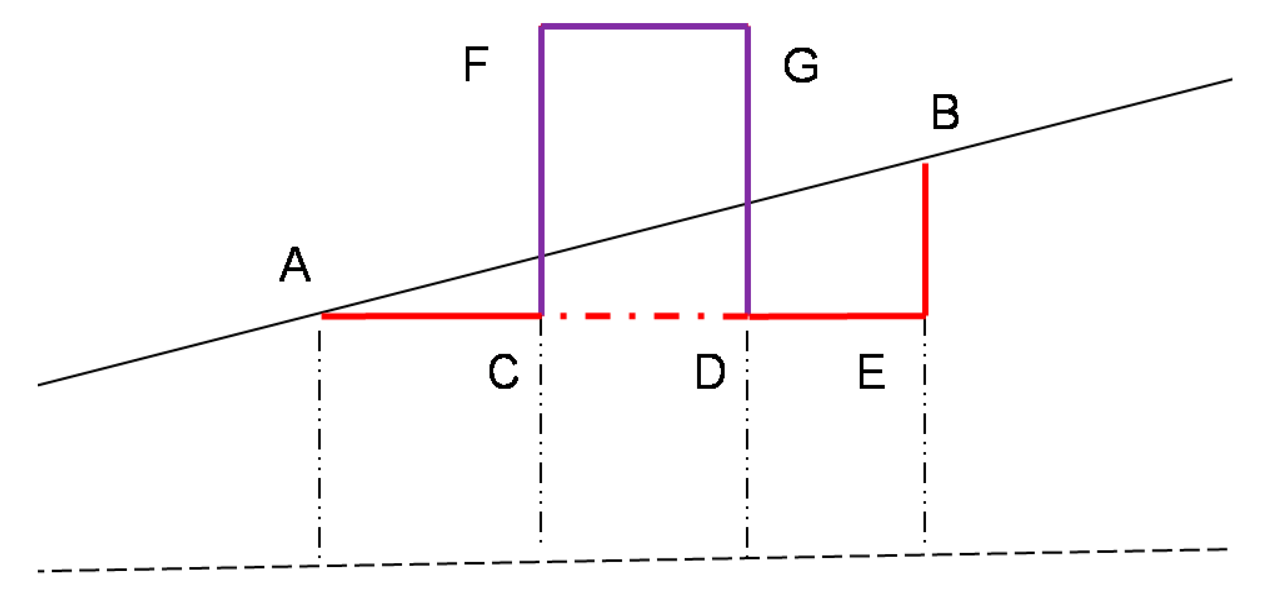 Remotesensing 06 10733 g013
