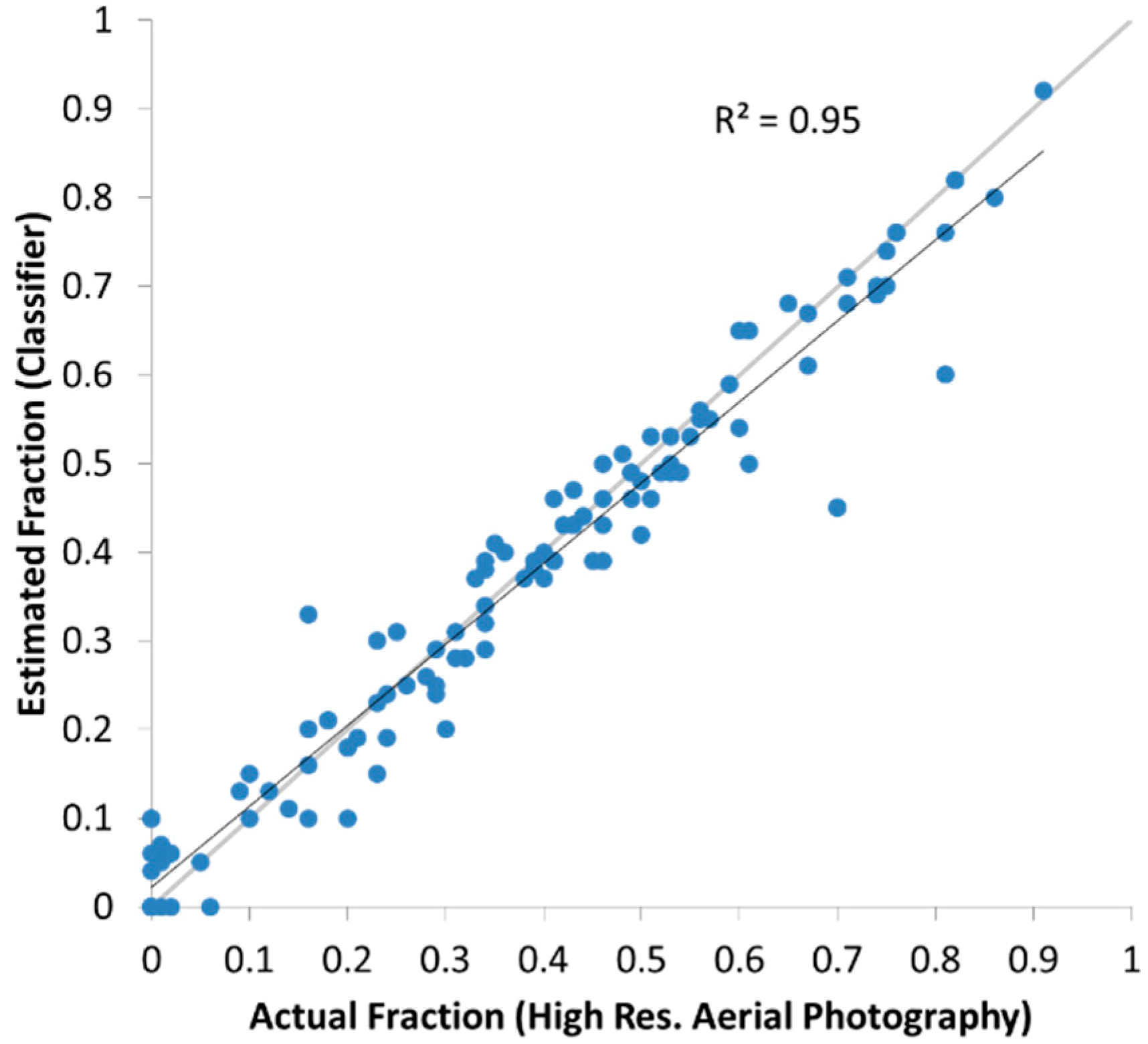 Remotesensing 06 11731 g006