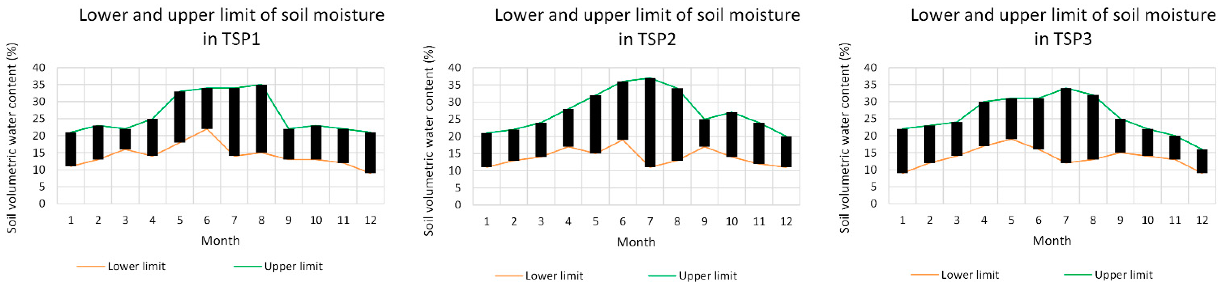 Remotesensing 06 12309 g009