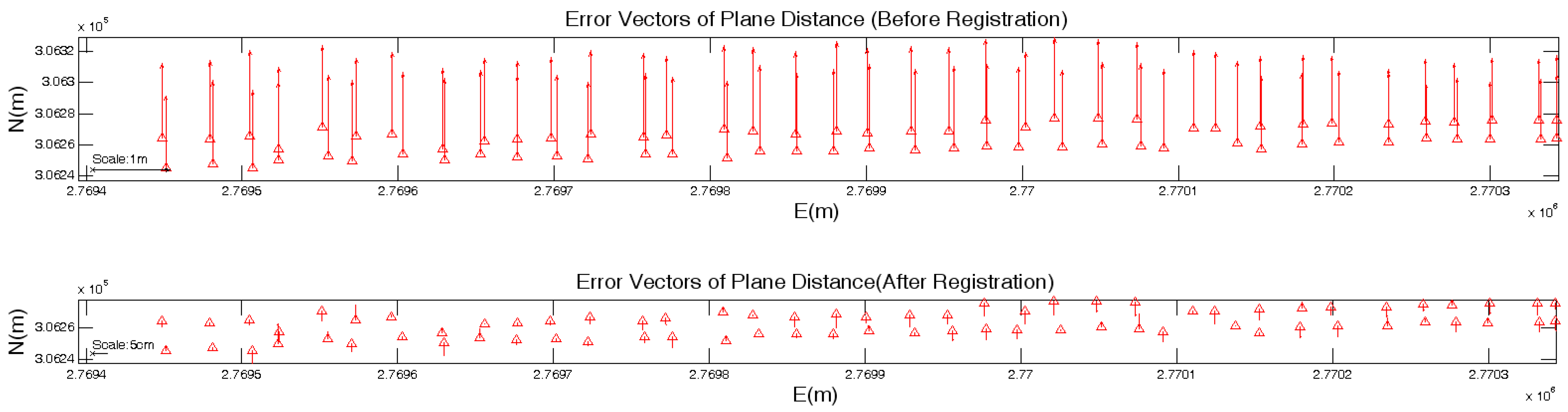 an introduction to the mechanical properties of solid polymers