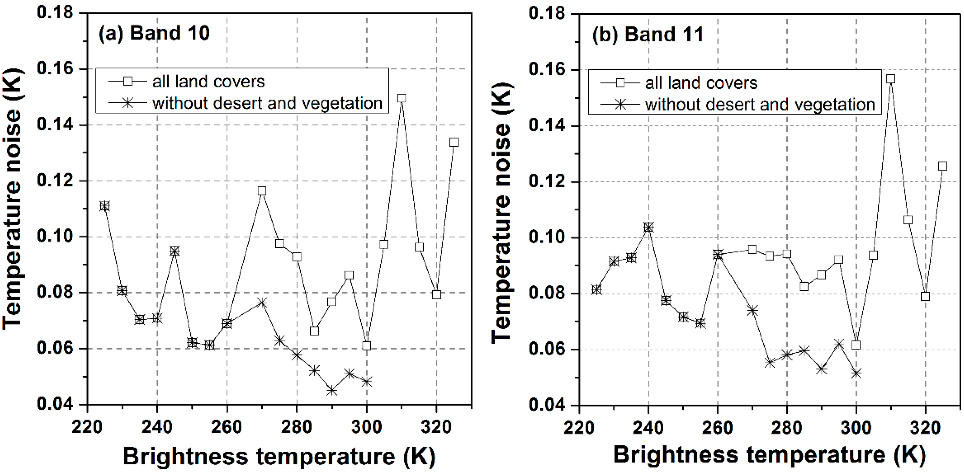 Remotesensing 06 12776 g004