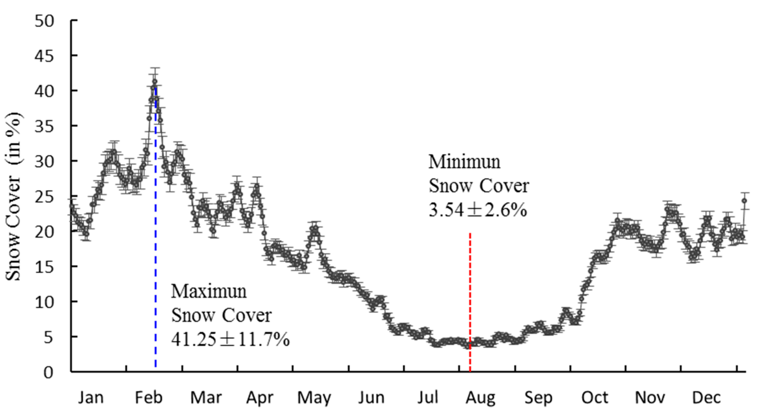 Remotesensing 07 00169 g006