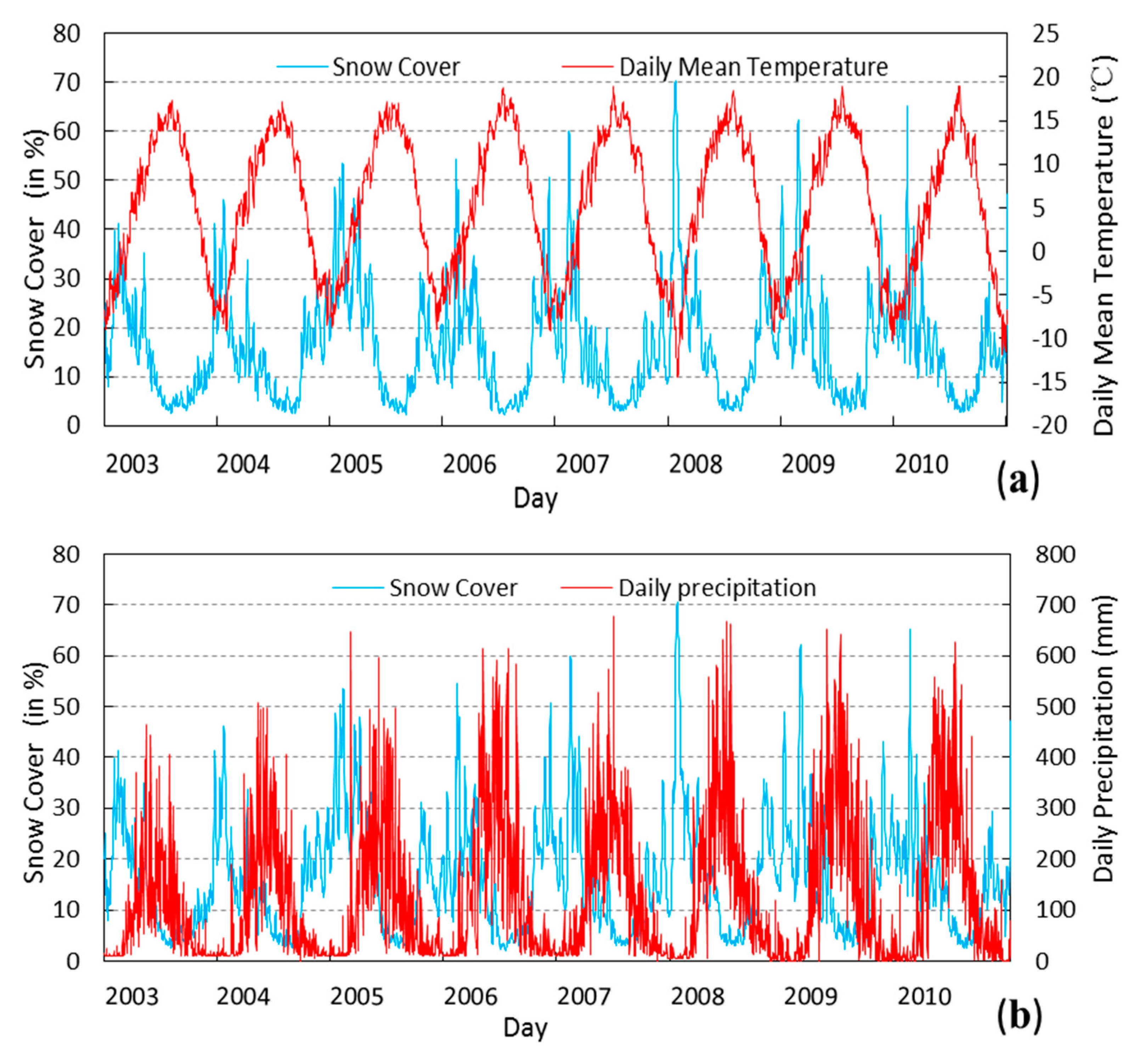 Remotesensing 07 00169 g010