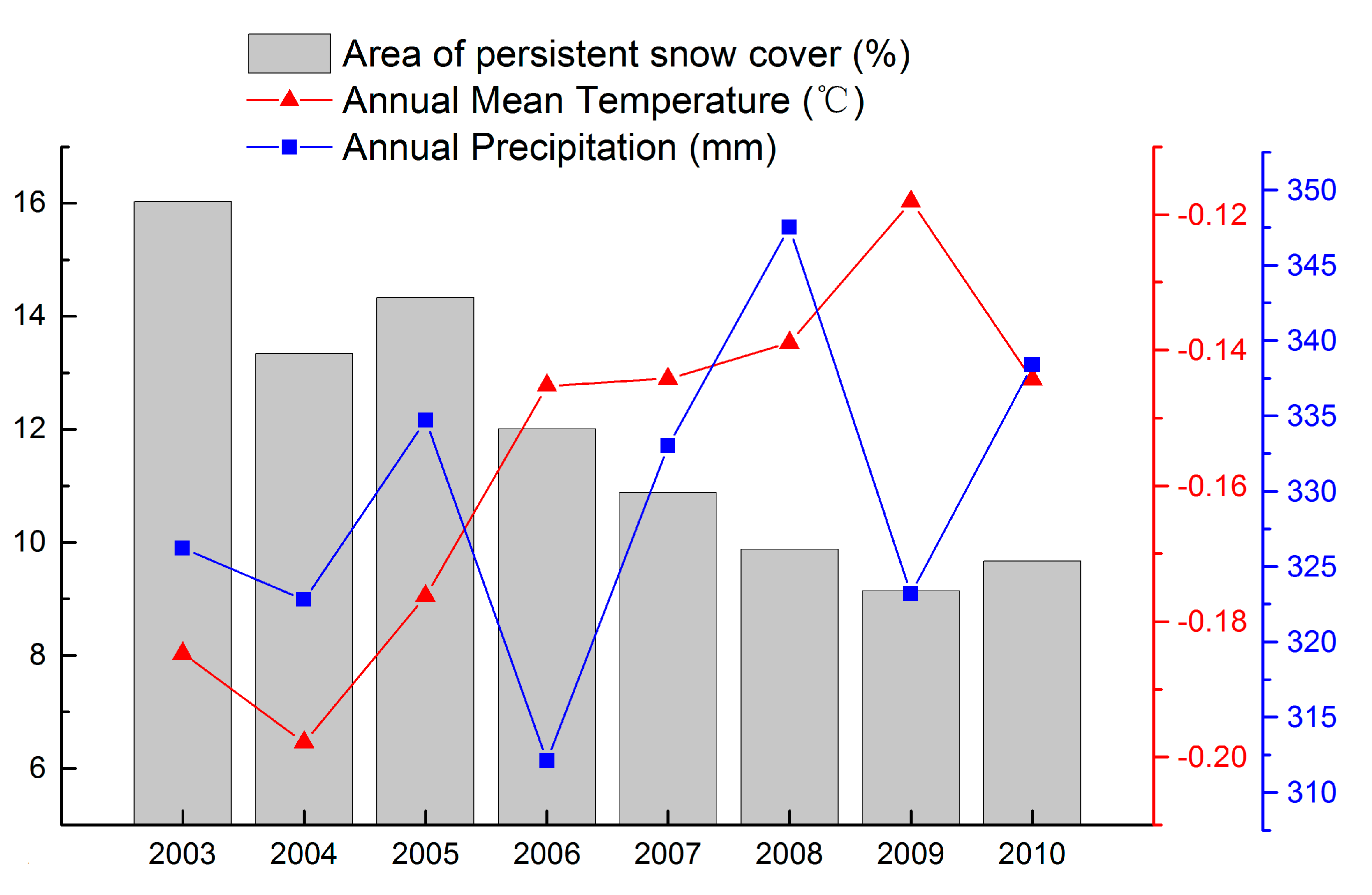 Remotesensing 07 00169 g011