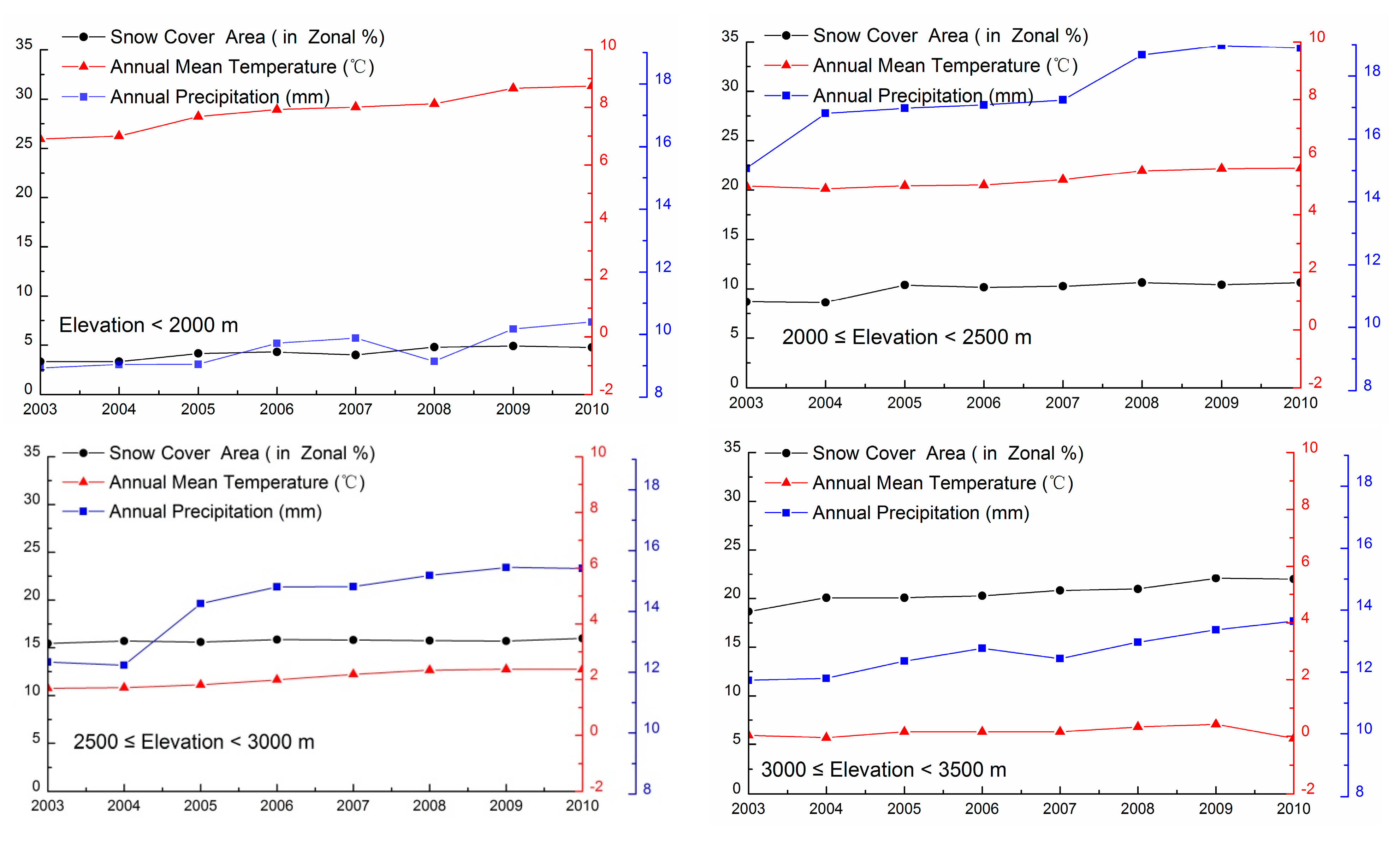 Remotesensing 07 00169 g012a