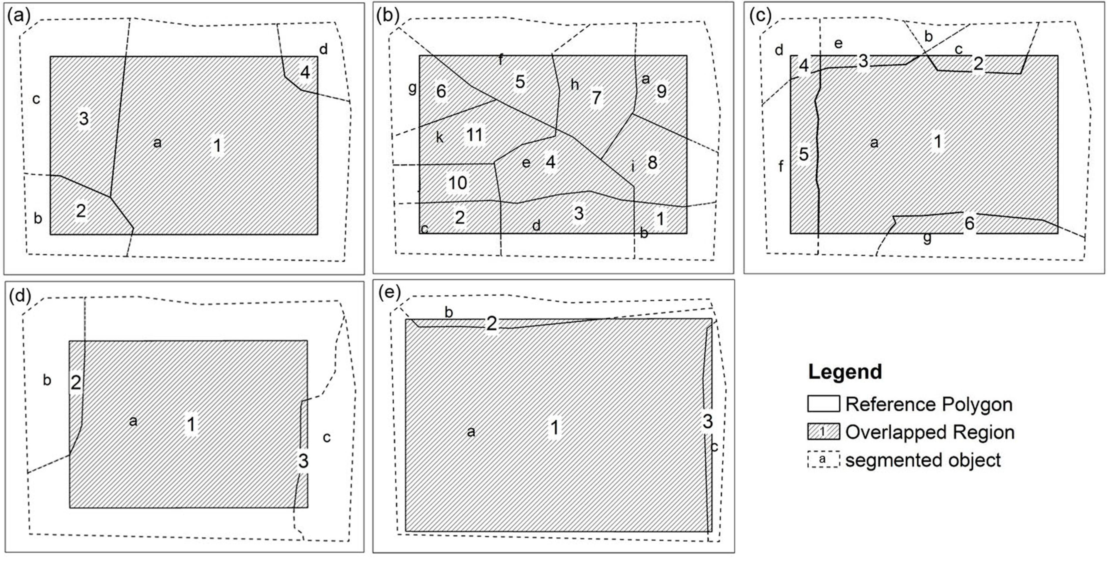 Remotesensing 07 00922 g005