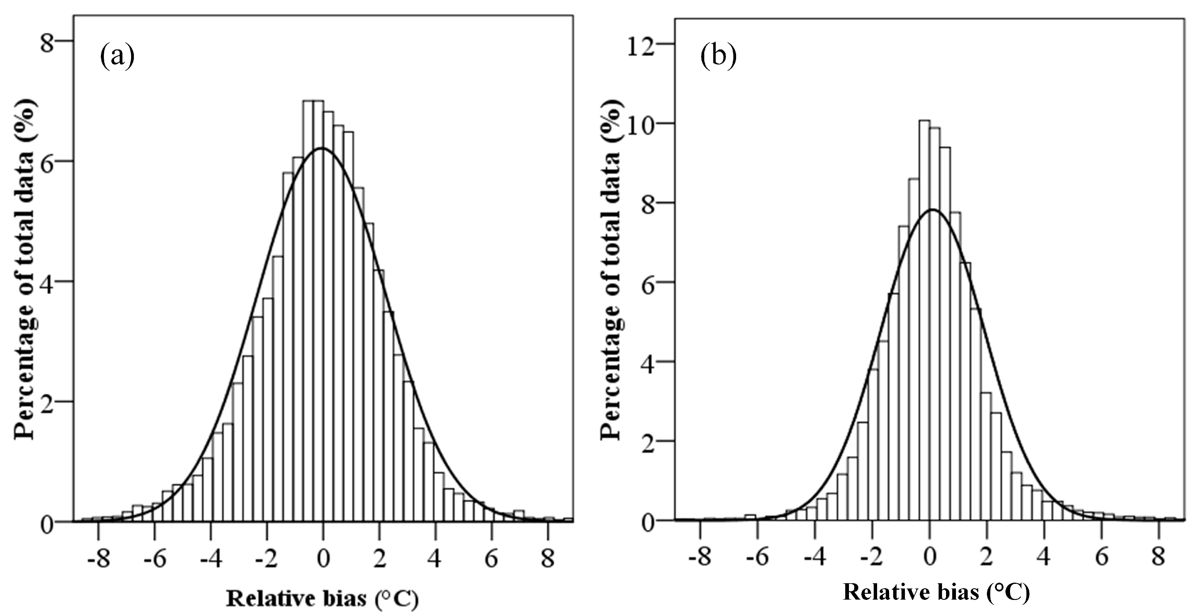 Remotesensing 07 00951 g002