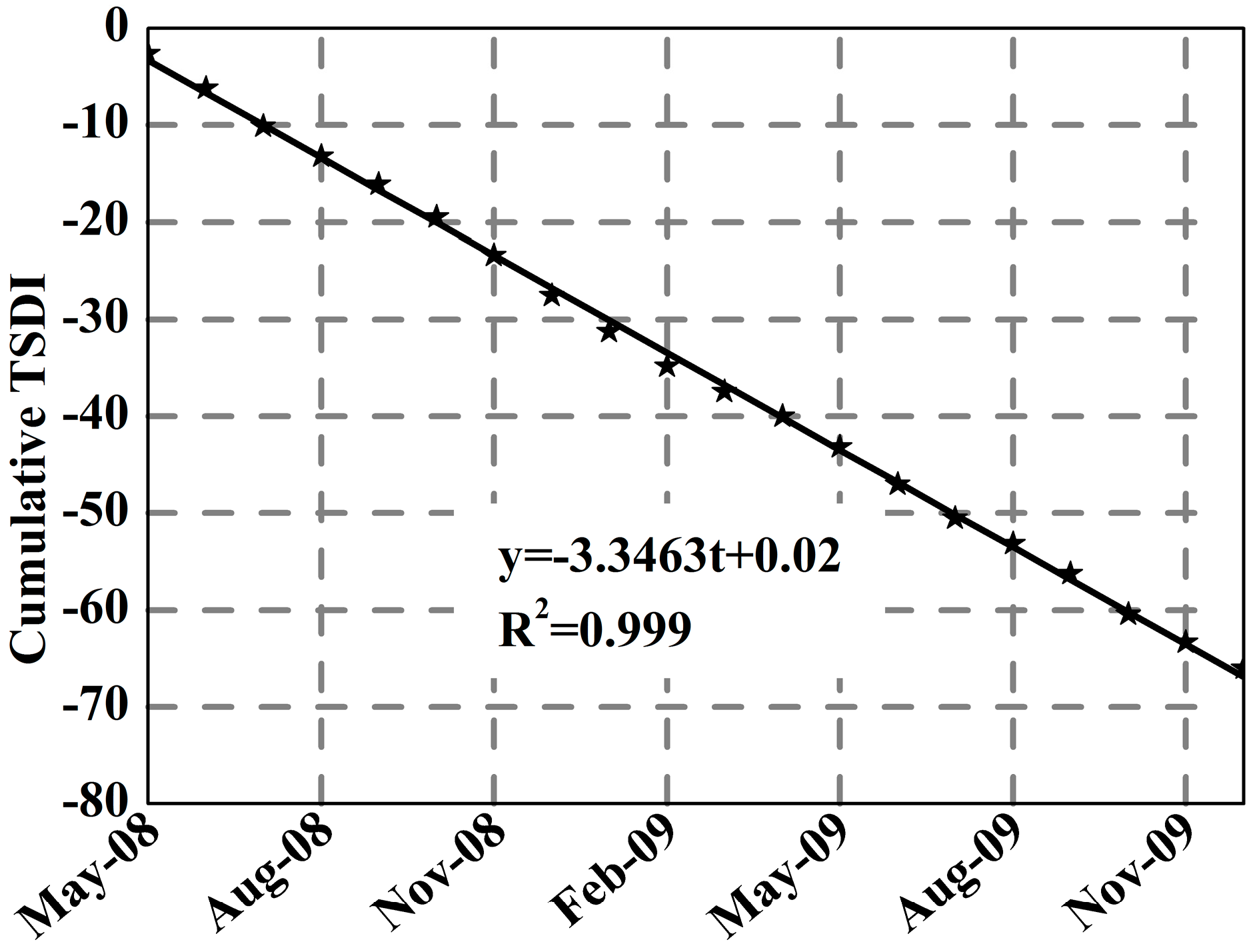 Remotesensing 07 01021 g010