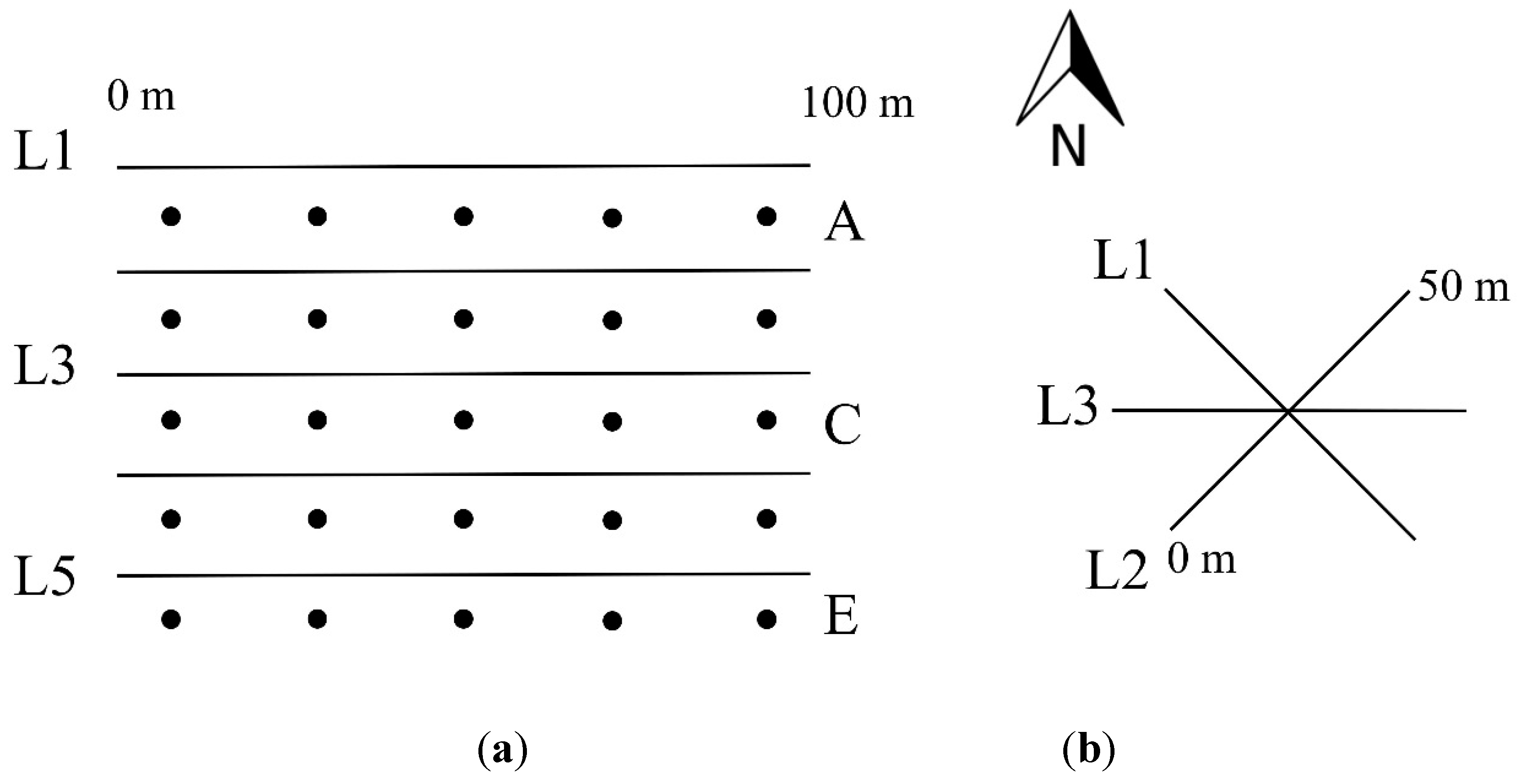 Remotesensing 07 01397 g002