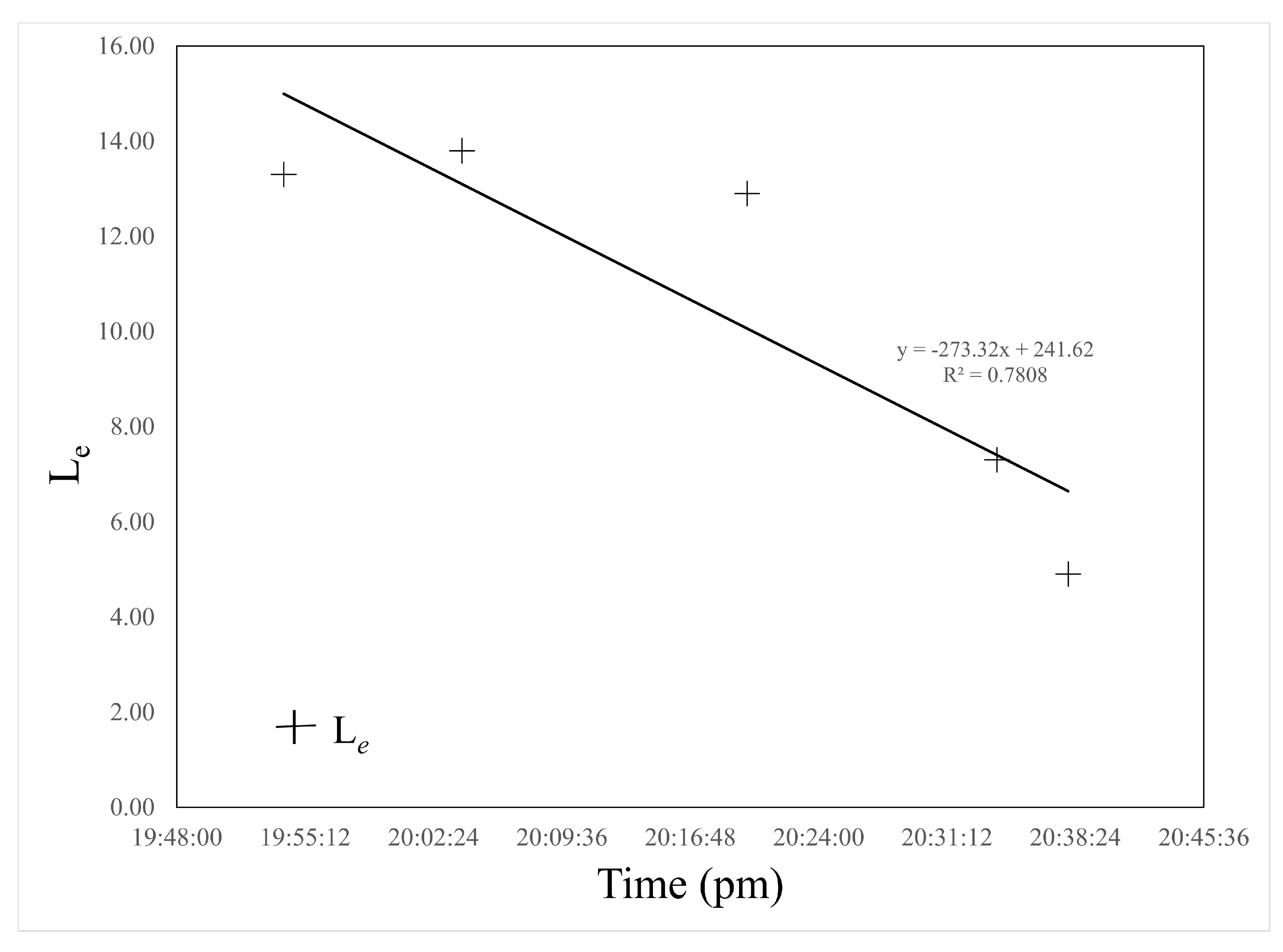 Remotesensing 07 01397 g006