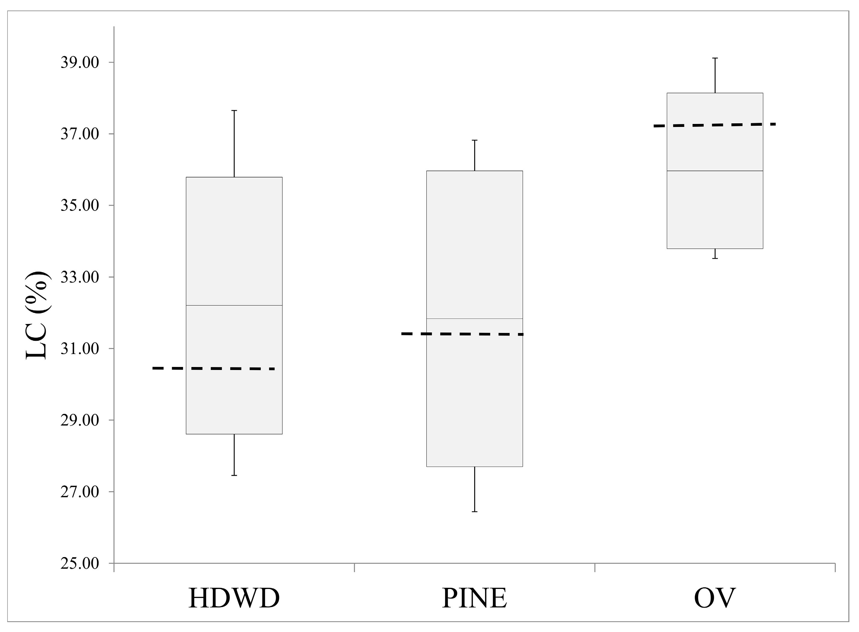 Remotesensing 07 01397 g008