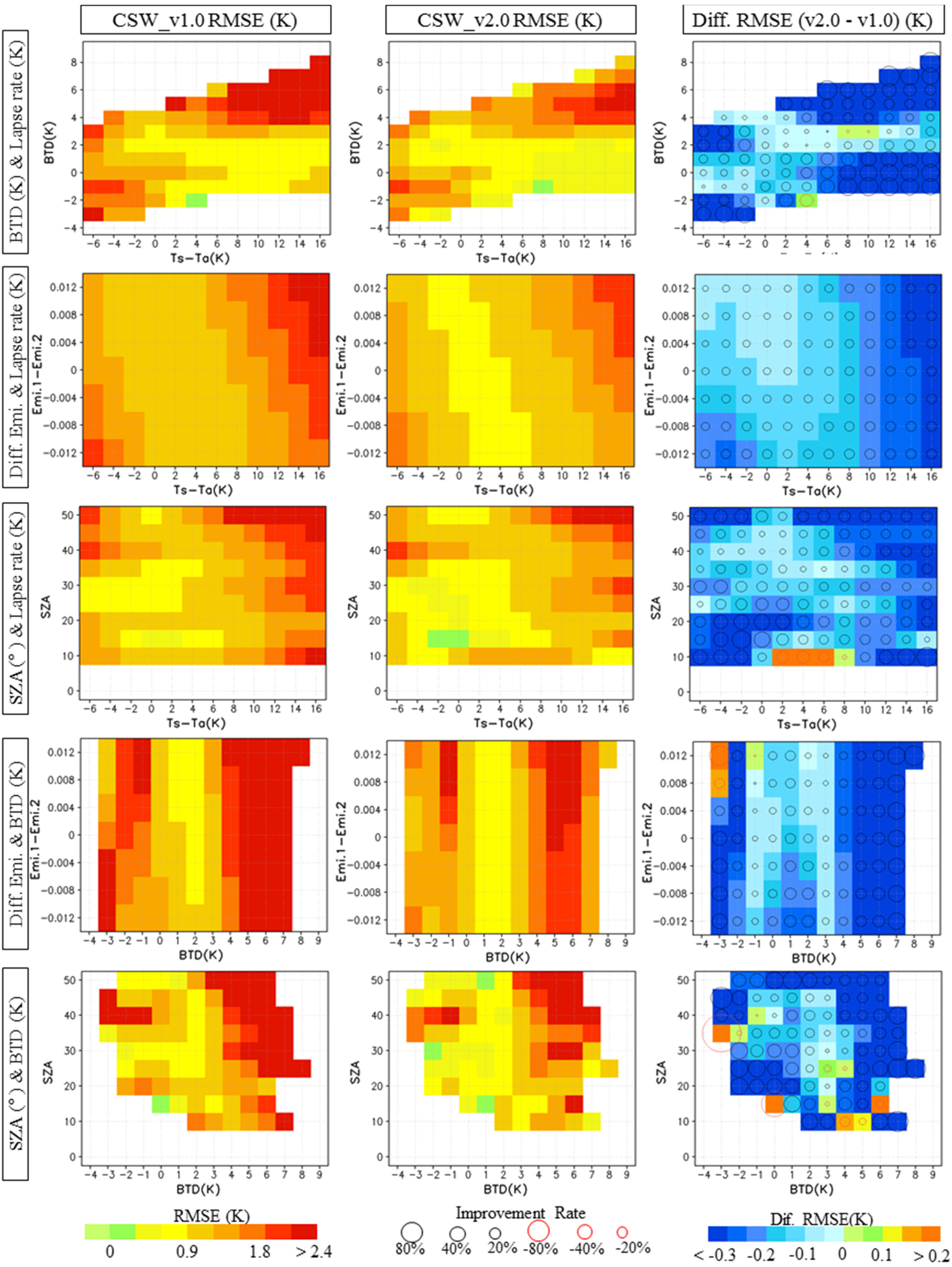Remotesensing 07 01777 g006
