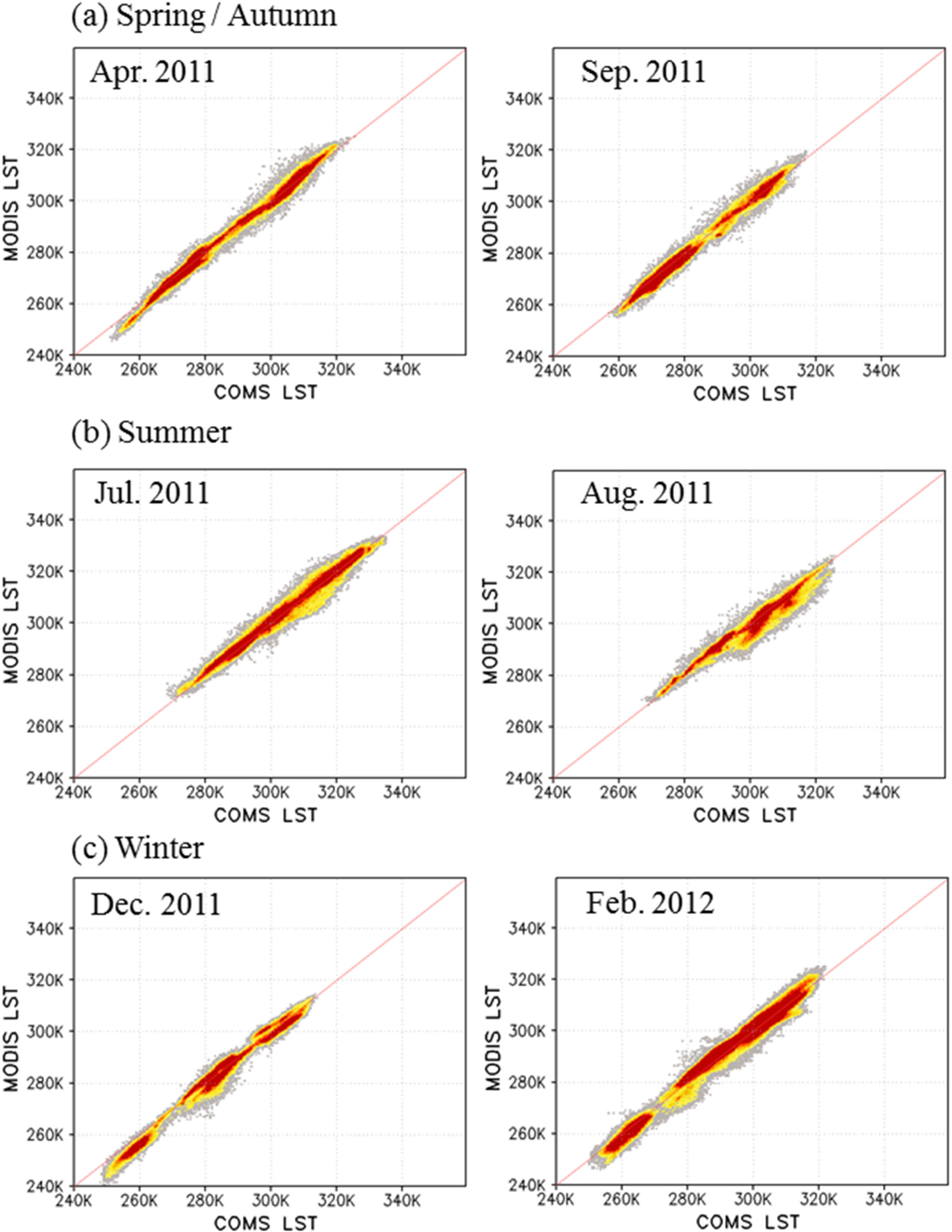 Remotesensing 07 01777 g010