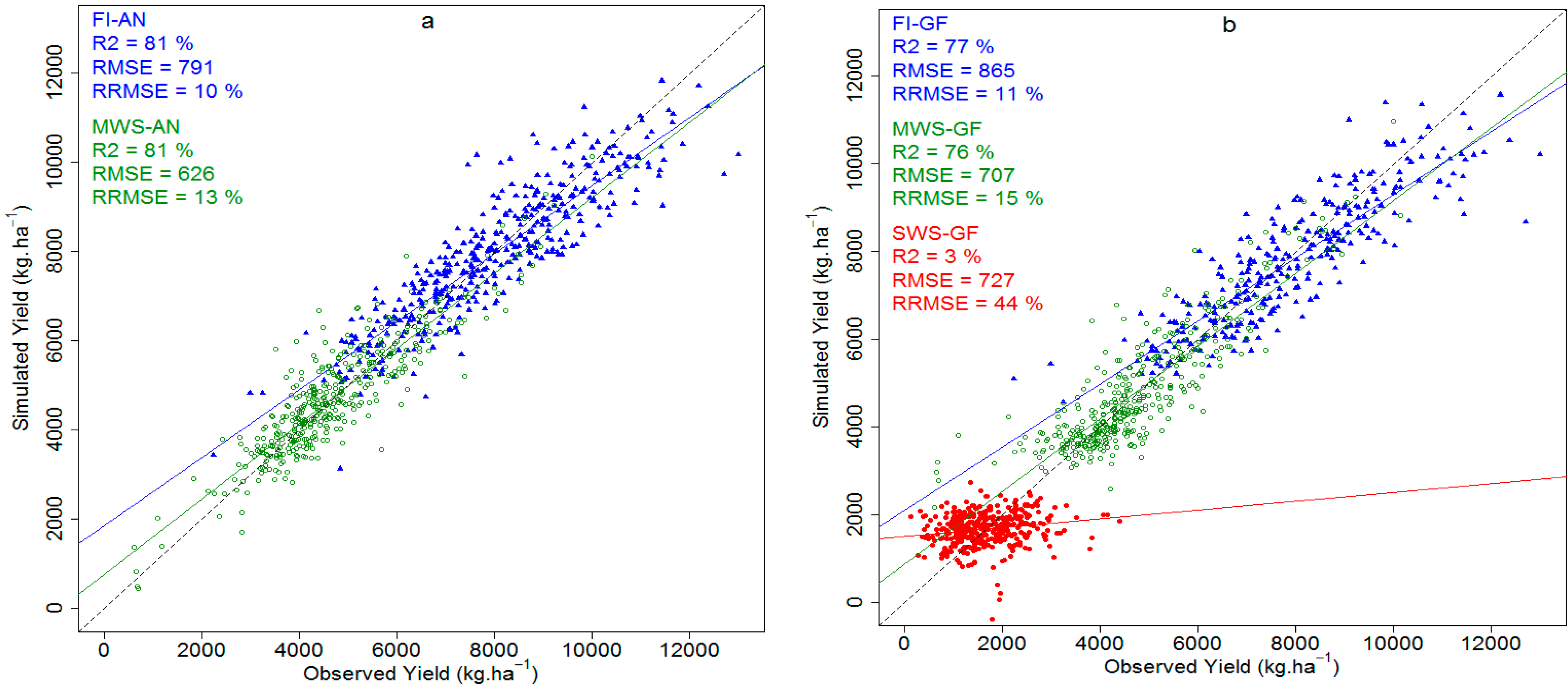 Remotesensing 07 02109 g004
