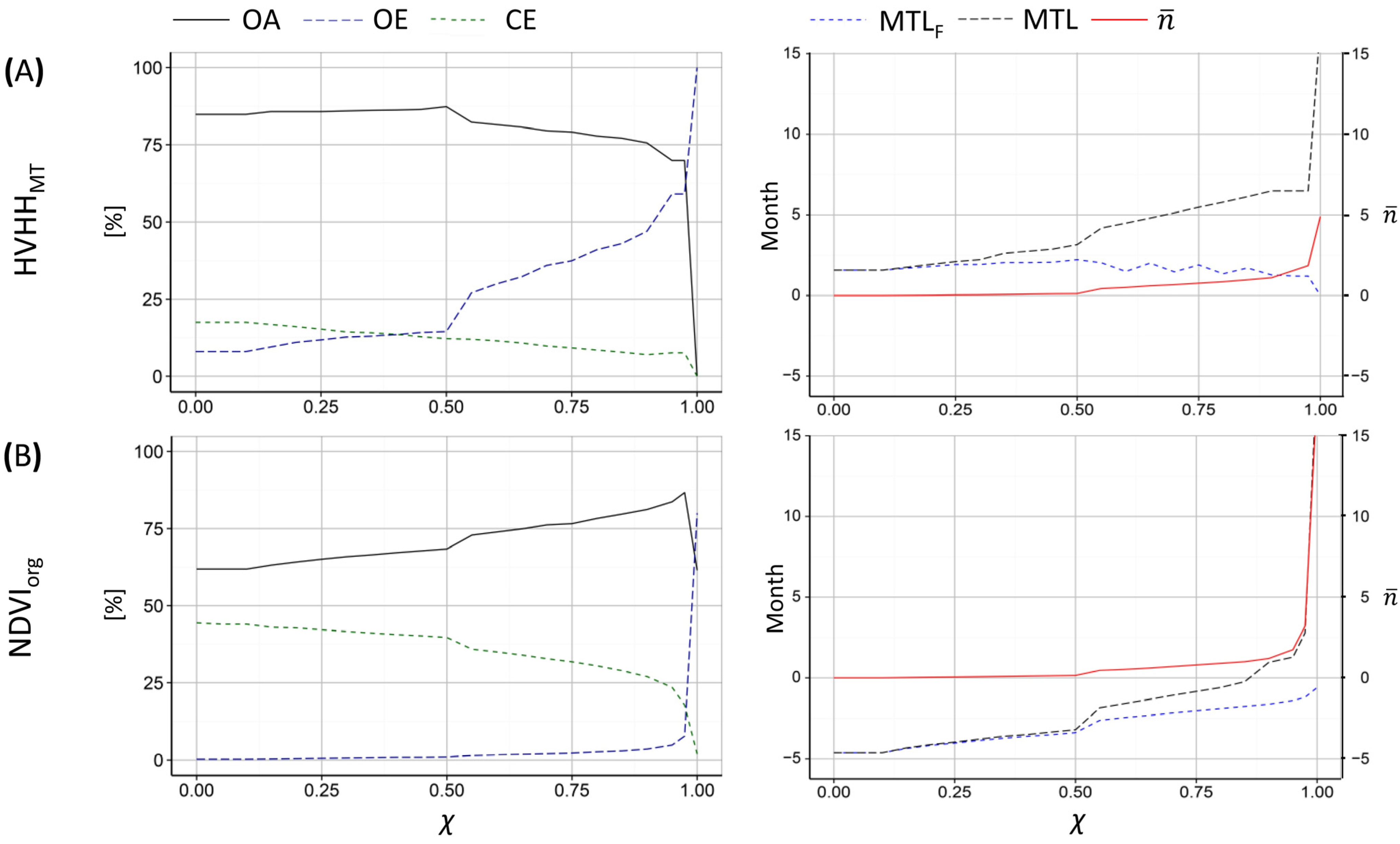 Remotesensing 07 04973 g004