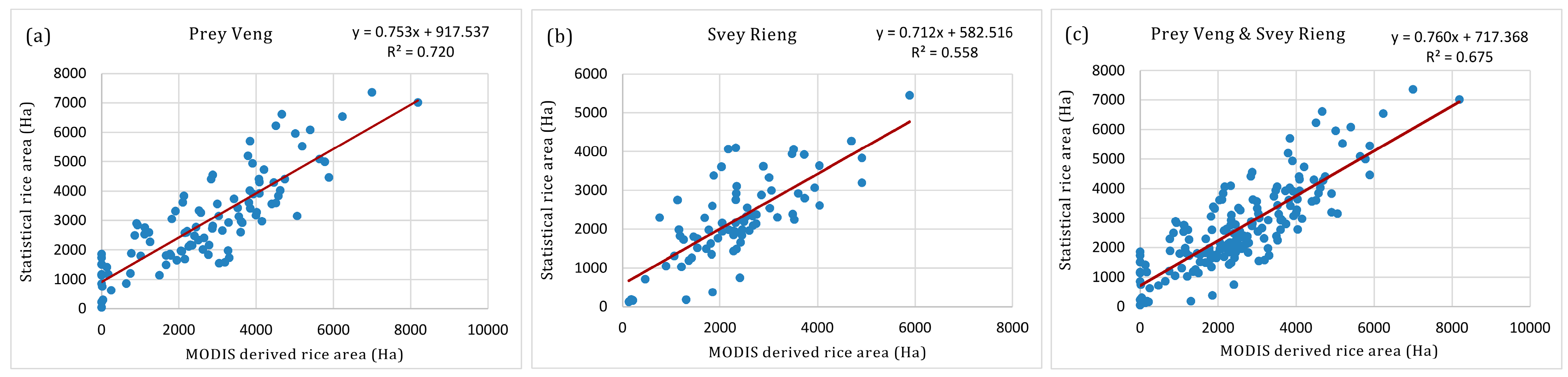 Remotesensing 07 05077 g011