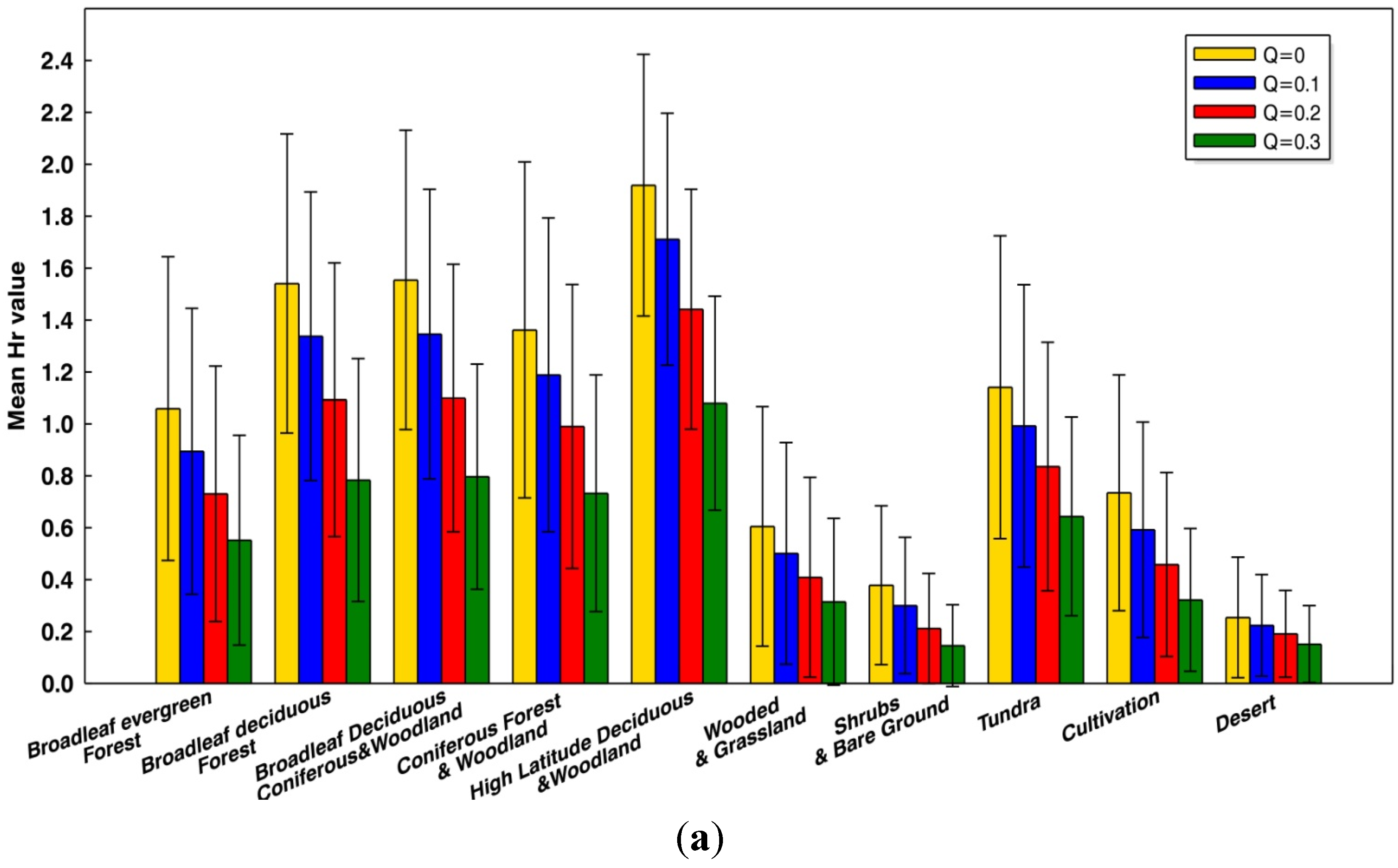 Remotesensing 07 05734 g008a