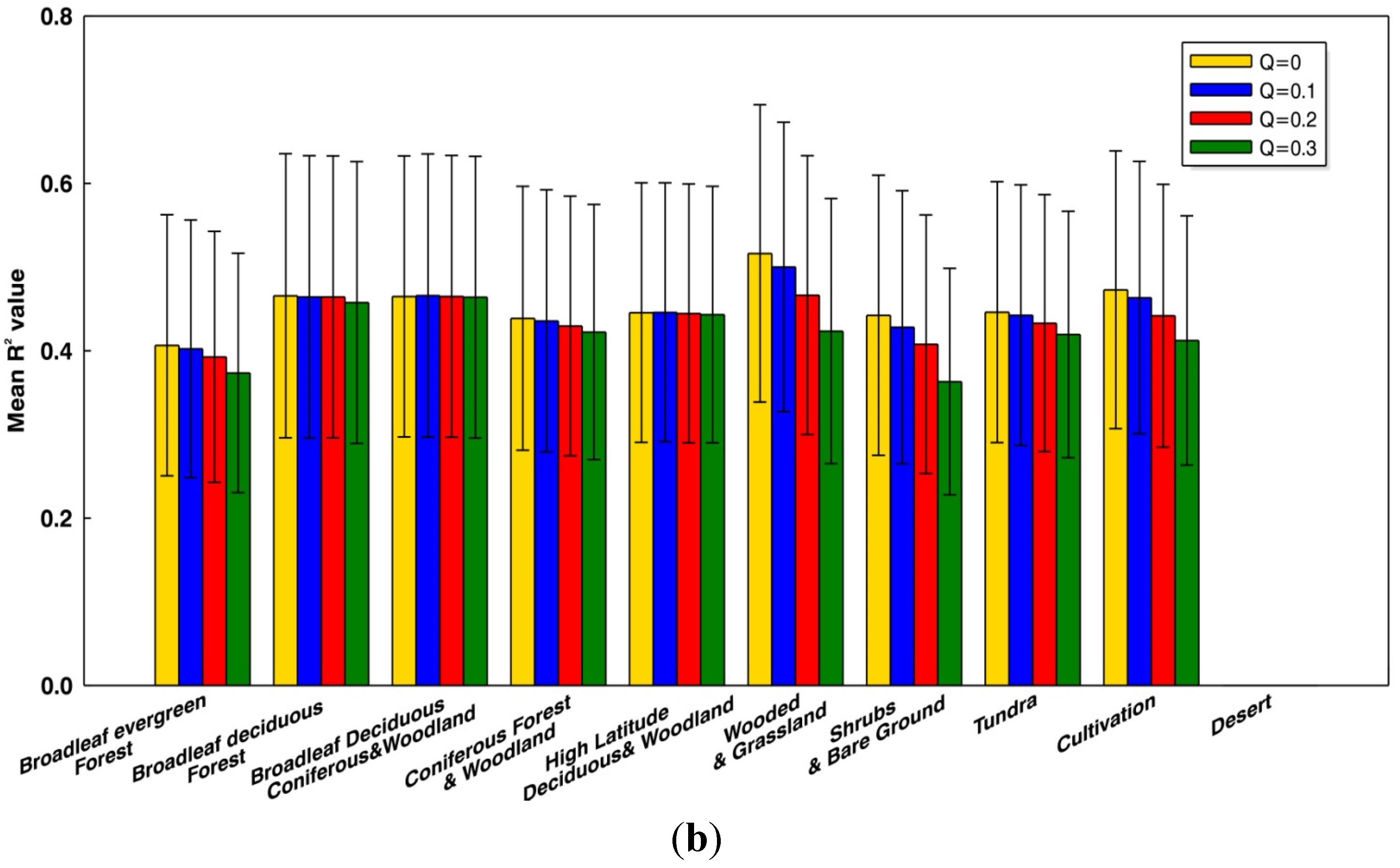 Remotesensing 07 05734 g008b