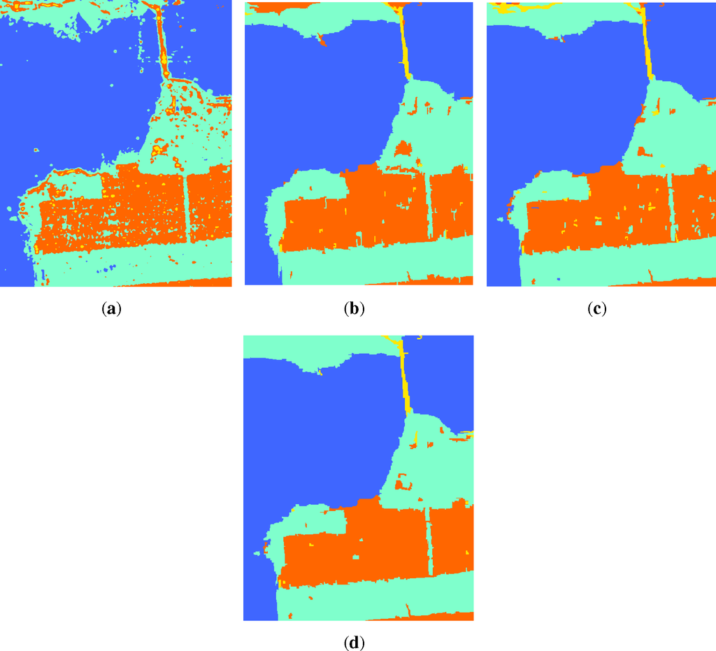 Remotesensing 07 06079f23 1024