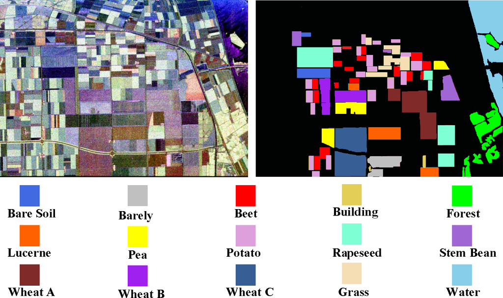 Remotesensing 07 06079f8 1024