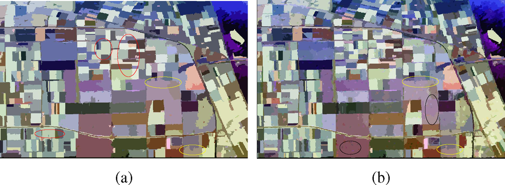 Remotesensing 07 06079f9 1024