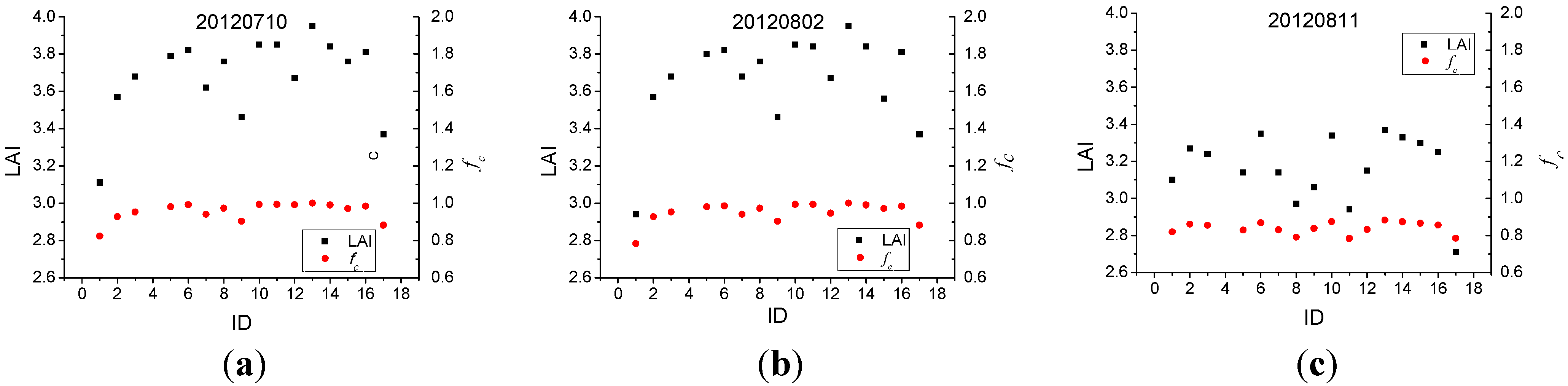 Remotesensing 07 06433 g009