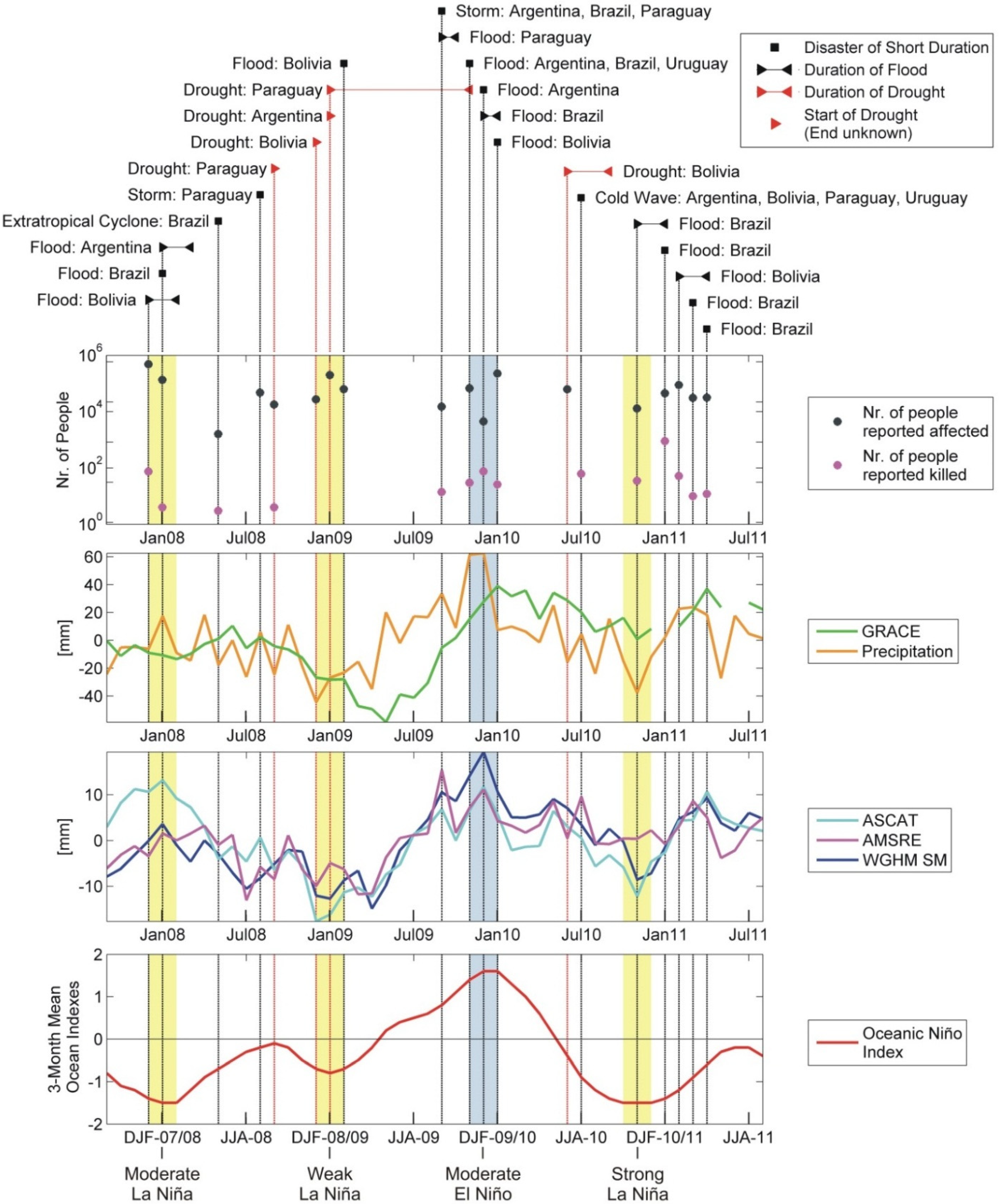 Remotesensing 07 07324 g005