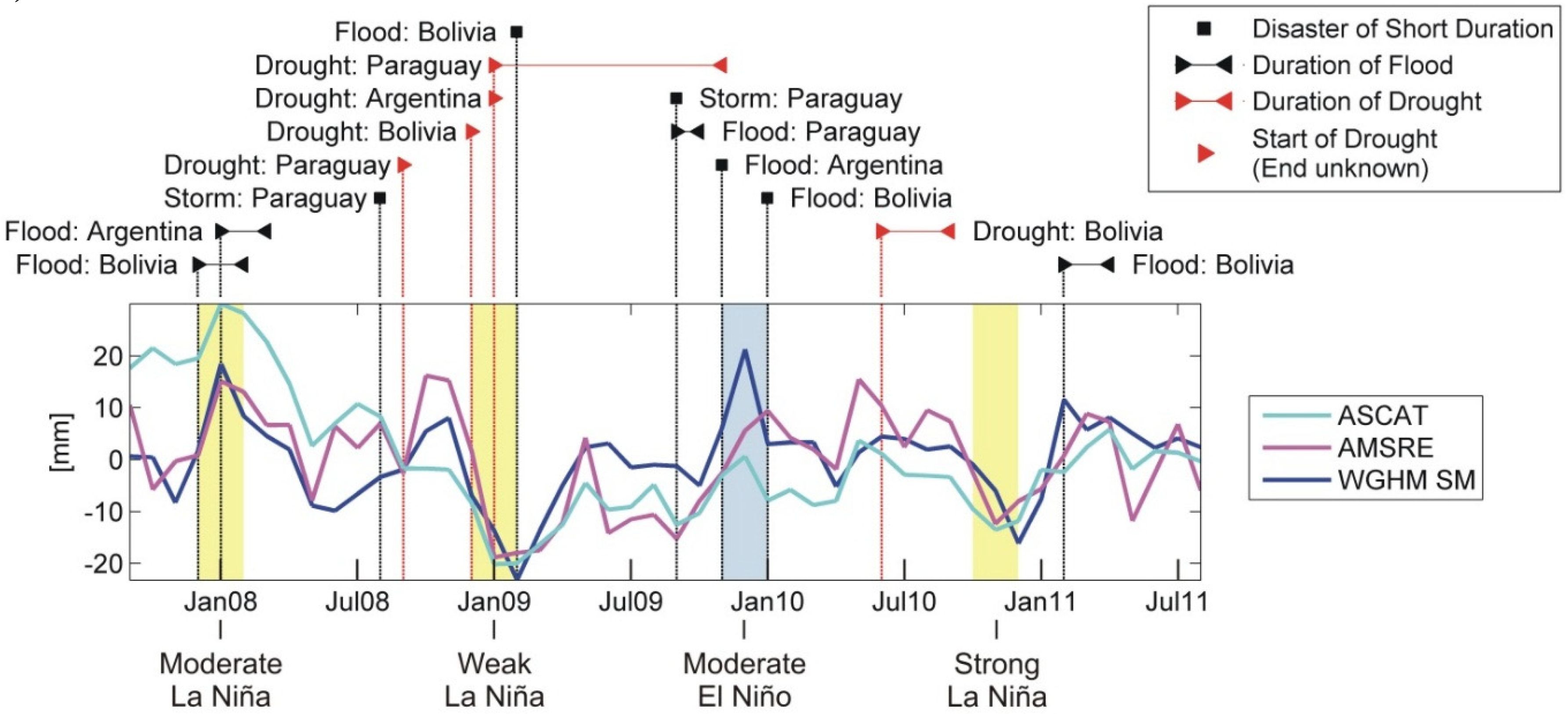 Remotesensing 07 07324 g006